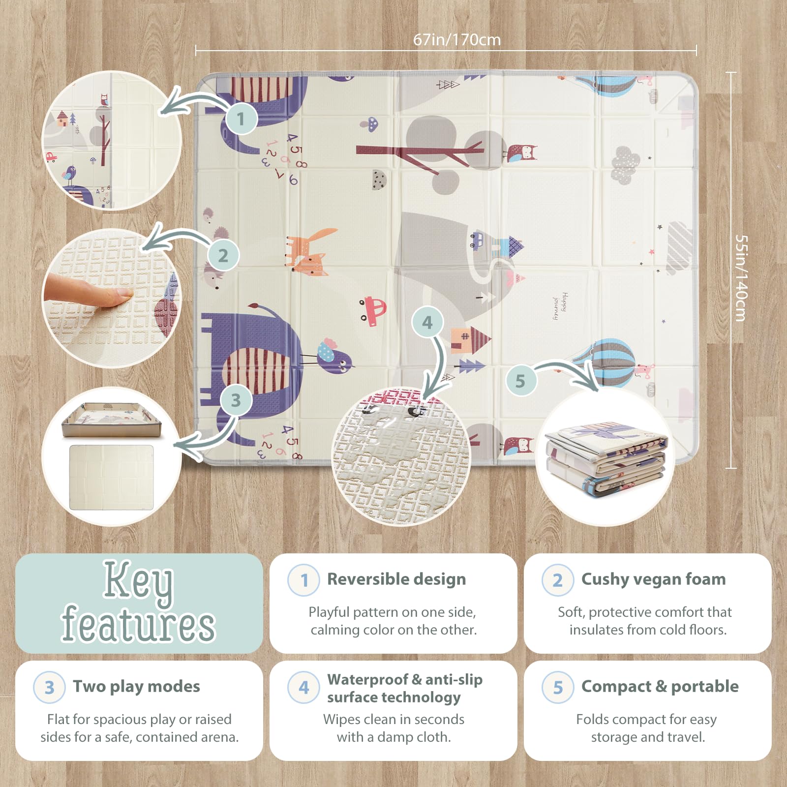 Faltbare Krabbelmatte Baby – Große Schaumstoff Spielmatte Baby Faltbar für Babys & Kleinkinder – Wasserdichte Baby Matte, Padded Kinder Matte für Innen & Außen – Hasen Grün