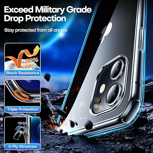 Miniatura 5 de CANSHN Funda protectora transparente diseñada para iPhone 11 protección militar contra caídas no amarilla Funda de PC a prueba de golpes con