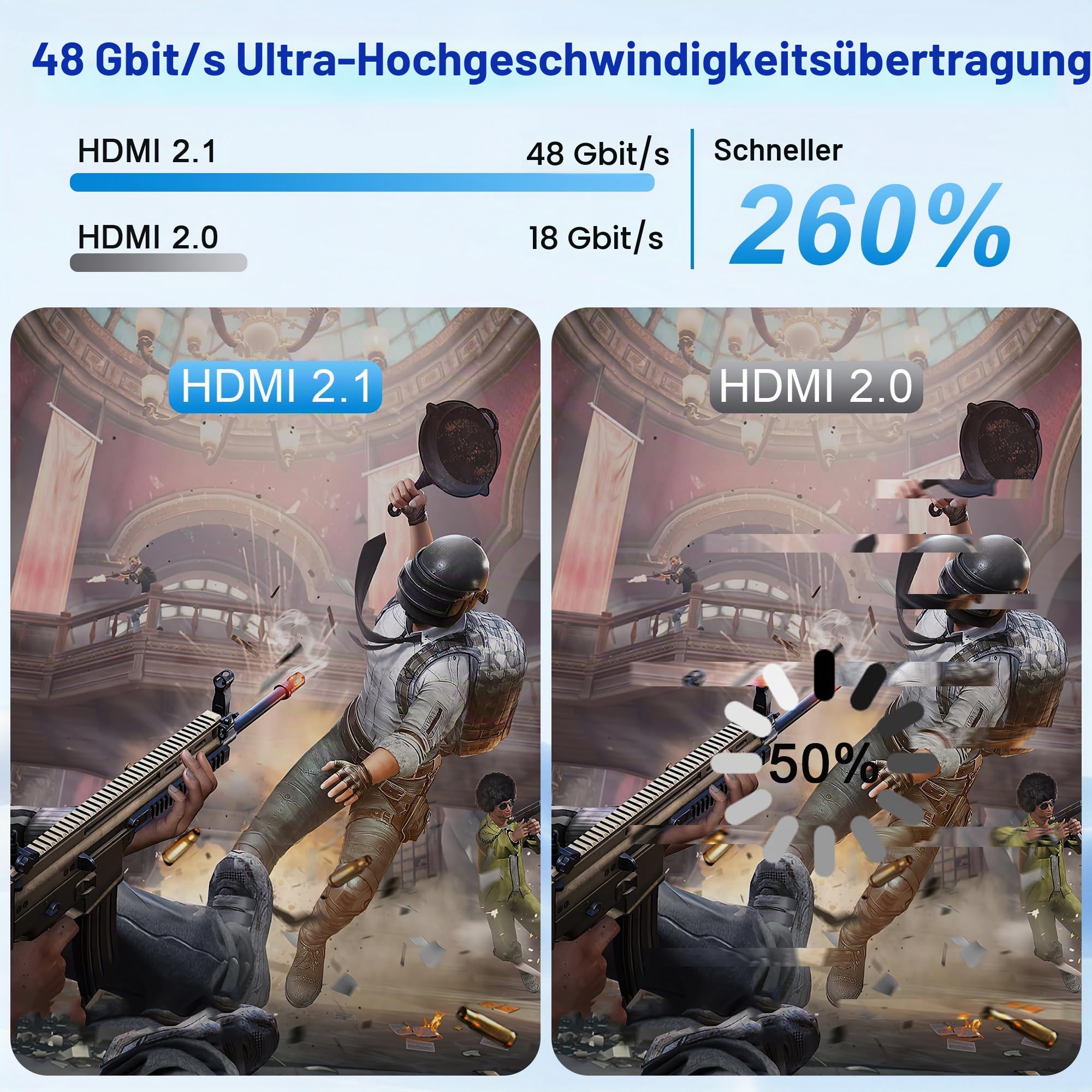 HDMI 2.1 Switch 4K 120Hz, 8K HDMI Umschalter 5 In 1 Out mit IR-Fernbedienung, Selector Switcher 5 Port Auto Selector Hub Unterstützung 8K 60Hz 48Gbps VRR HDCP2.3 HDR10 für Xbox Series X PS5