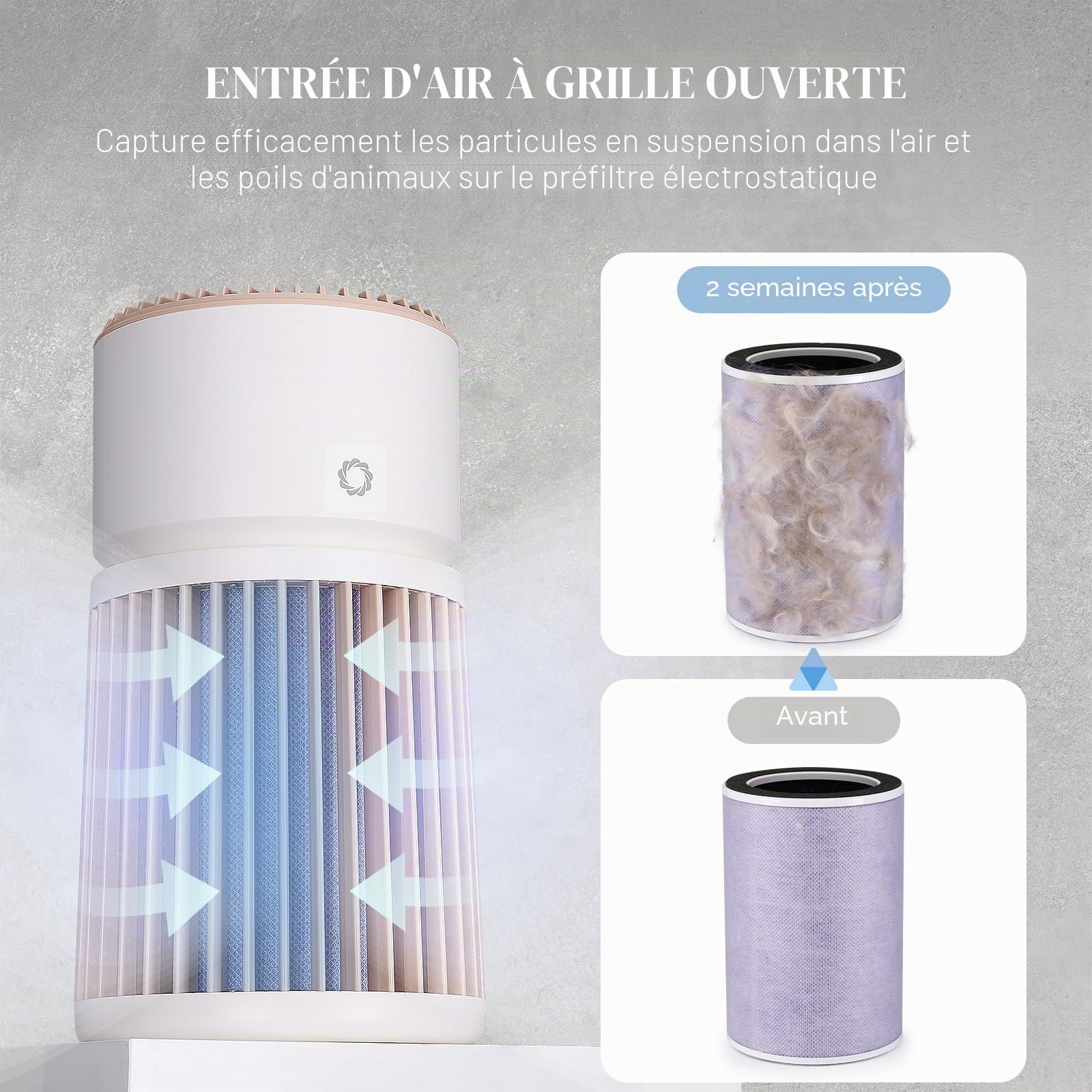 Airthereal AGH400-PET Purificateur d'Air Animaux