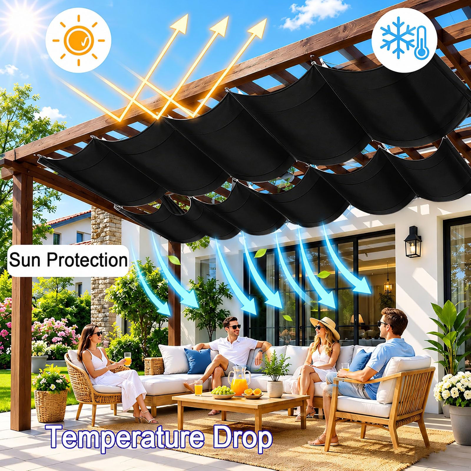 Einziehbares Sonnensegel 1.5 x 2.75 m PES Markisenstoff Sonnenschutz Wasserdicht Stabil Windabweisend Segel Schattiernetz für Balkon Terrasse Garten, Schwarz