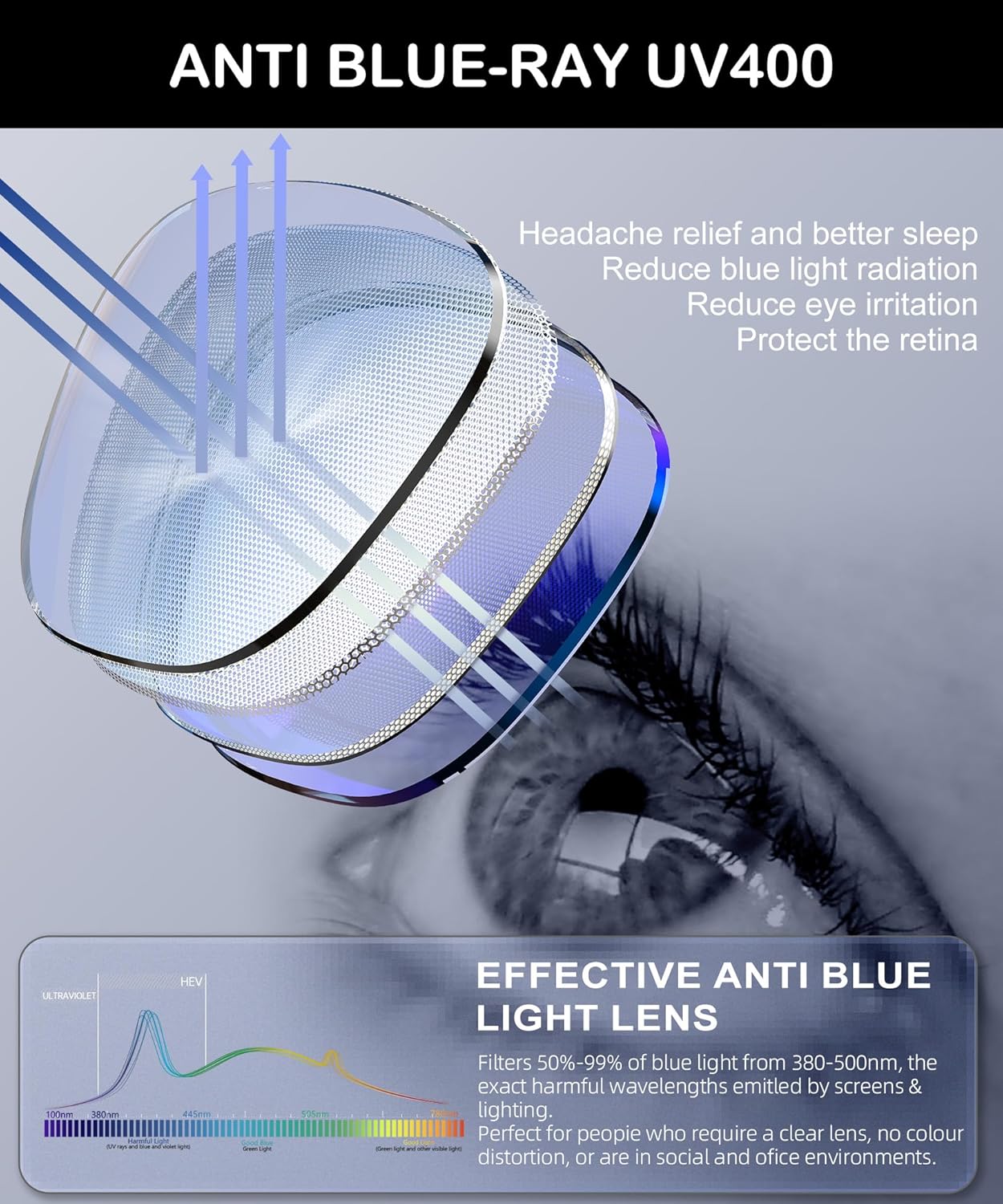 ANYLUV Blue Light Glasses Men + Lightweight Blue Light Blocking Glasses