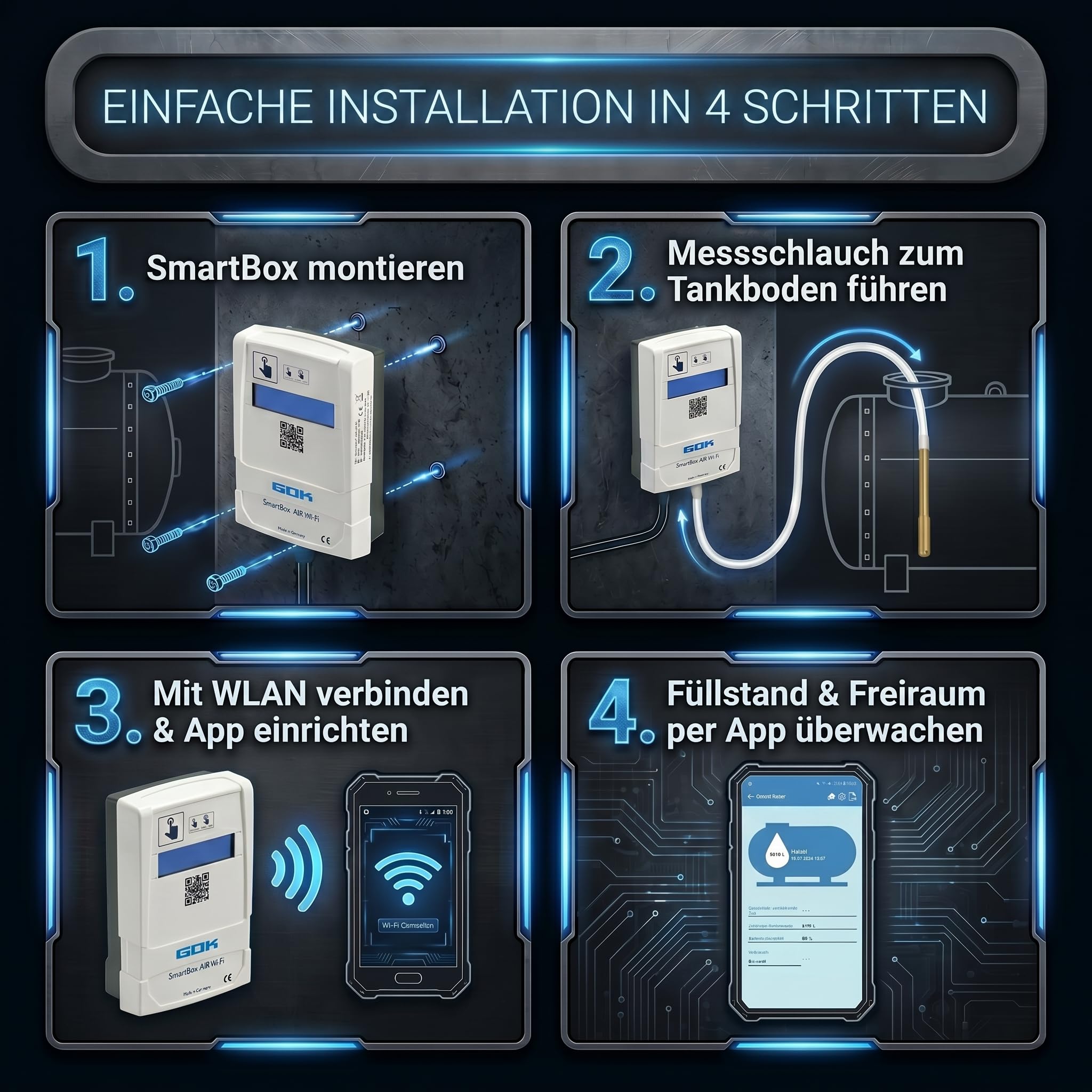 GOK SmartBox AIR Wi-Fi, Füllstandsanzeige für Heizöltank mit App, akkubetriebener Inhaltsfernanzeiger für drucklose Tanks, WLAN-Übertragung, pneumatische Messung, Anzeige der Freiraummenge, USB-C