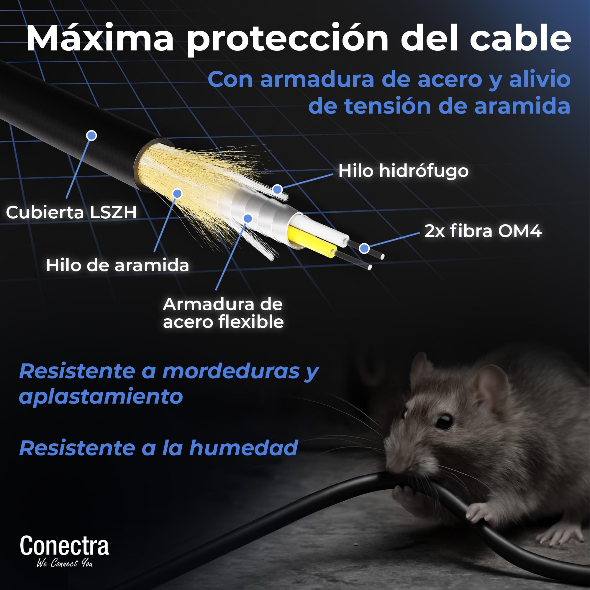 200m Cable de Fibra Óptica Blindado OM4 Duplex Breakout LC/UPC, Latiguillo Óptico Multimodo 50/125, LSZH Interior/Exterior, Prolongador de Fibra Reforzado Patch Industria ⌀3mm Negro