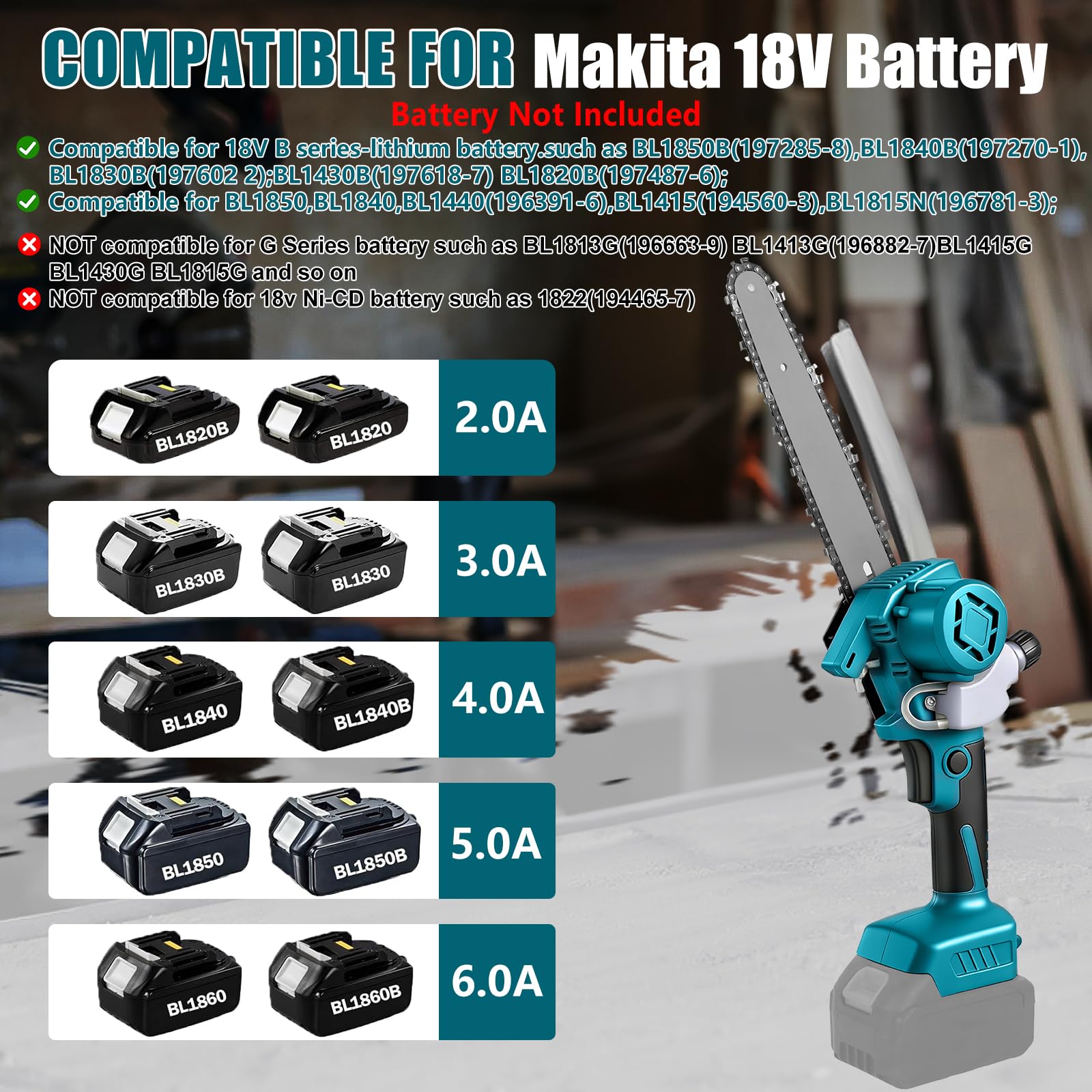 Mini akumulatorowa piła łańcuchowa kompatybilna z Makita, 18 V, bezszczotkowa elektryczna piła łańcuchowa 20 cm, 15 cm, mała piła łańcuchowa, zamek bezpieczeństwa, automatyczny olejarz, piła