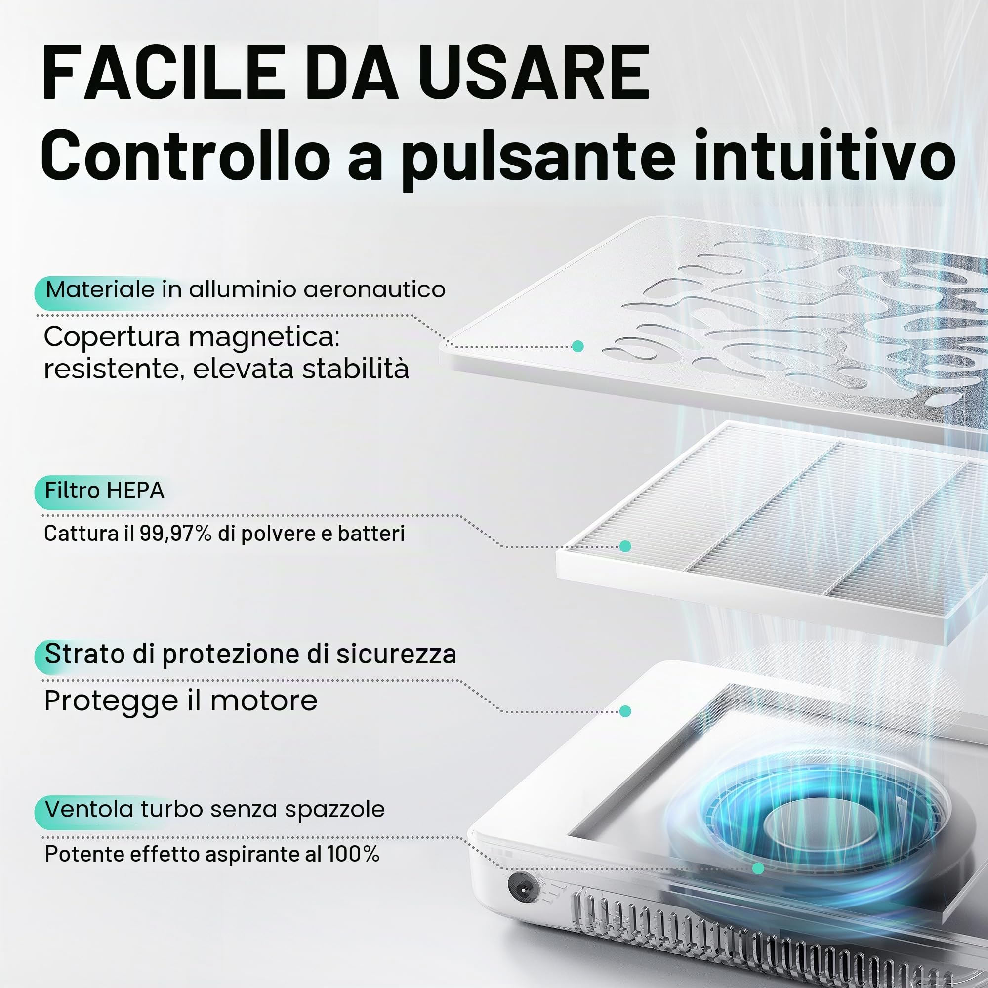 L'UGX Raccoglitore professionale di polvere per unghie con 30 filtri di carta, potente raccoglitore di polvere per unghie a velocità multiple per salone per unghie, estrattore di polvere per unghie