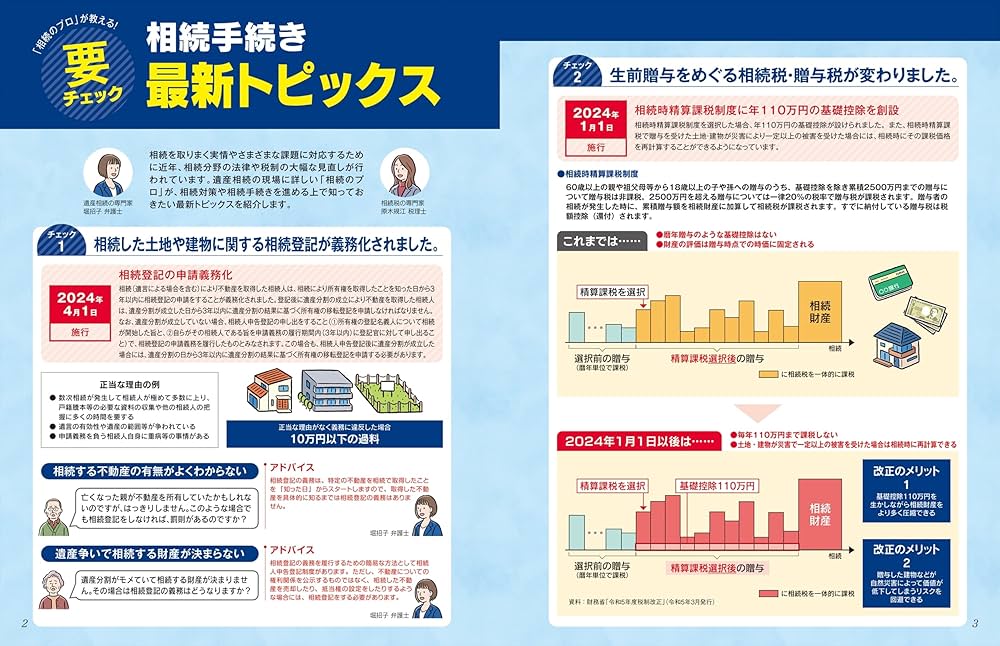 【裁断済】わかりやすい入管手続　必要書類と記載例集　最新第６版　入管協会 わかりやすい入管手続 必要書類と記載例集｜公益財団法人入管協会