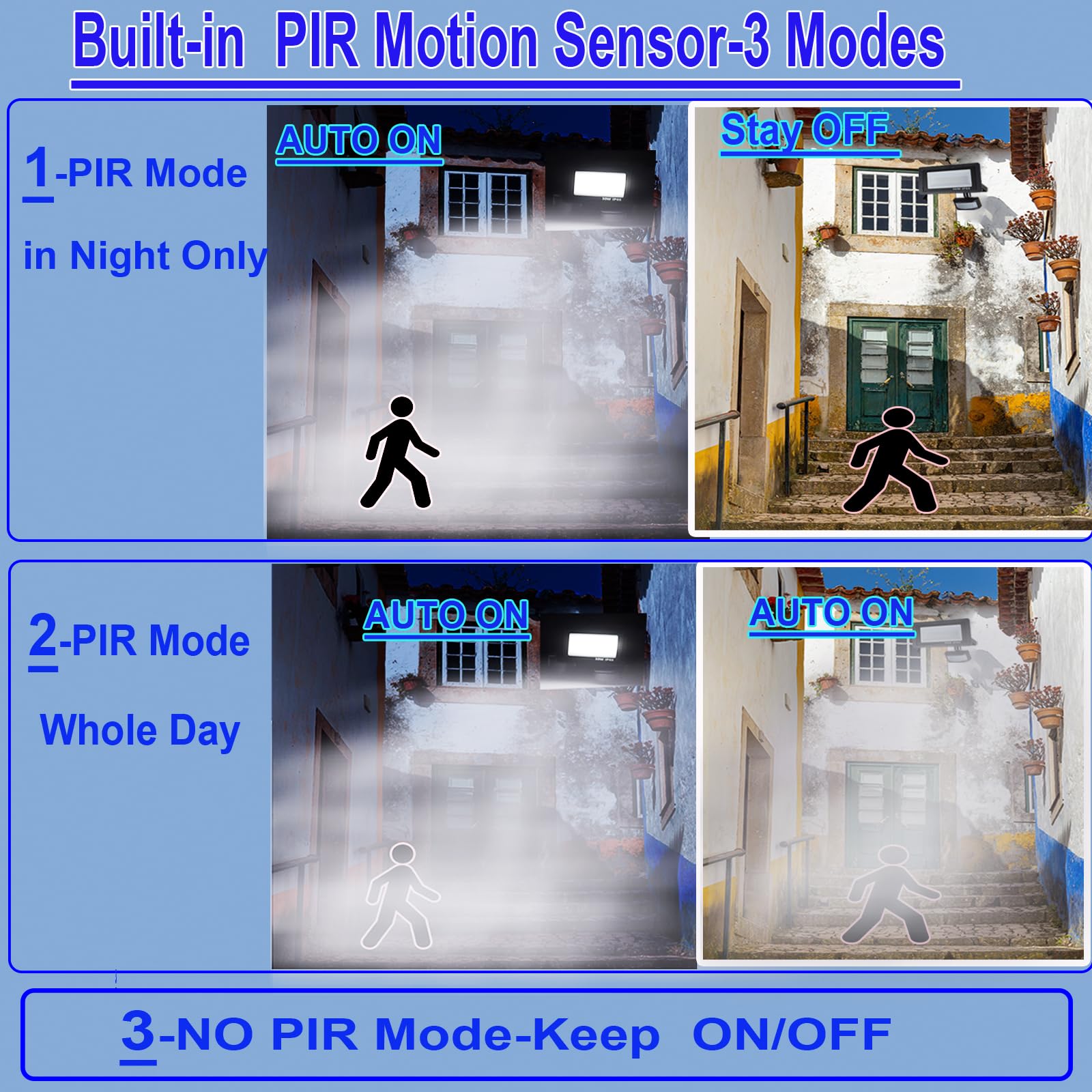 Etrogo 50W Faretto Led da Esterno con Sensore di Movimento y Telecomando 72 Leds 3000K Bianca Calda 5000Lm Dimmerabile IP66 Impermeabile Per Giardino Cortile Garage