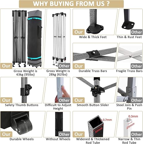 Miniatura 291 de COBIZI - Toldo desplegable de 10 x 10 pies, 4 paredes laterales, FPU 50+ para todo el año, resistente al viento, impermeable, uso comercial, Gris