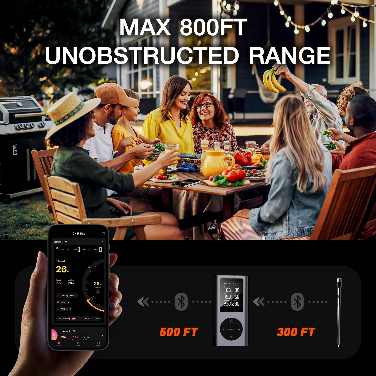 Paneceia Meat Thermometer Wireless with 2 Meat Probes, 800FT Long Range Bluetooth Thermometer Wireless Temperature Probes for Remote Monitoring of Grill, Oven, Smoker, Air Fryer, iOS & Android App - Image 3