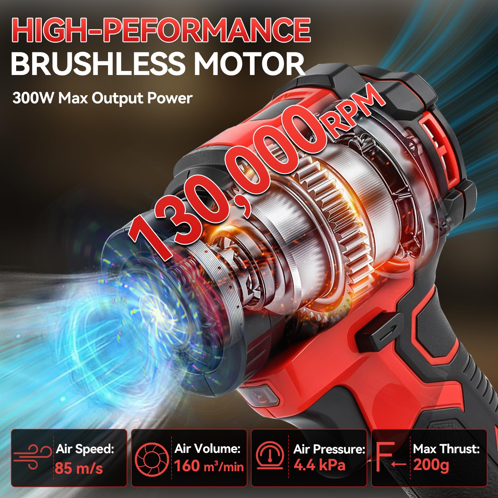 Soffiatore per foglie senza fili compatibile con Milwaukee, soffiatore portatile e aspirapolvere, ventilatore elettrico da giardino, 130000 giri/min, 6 ugelli per la cura del prato, cortile, foglie