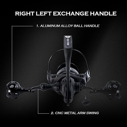 Miniatura 3 de Goture Spinning Reels, Stainless Steel Ball Bearings for Saltwater Freshwater Spinning Fishing Reel, Nylon Frame, 5.21 Gear Ratio Ultra Smooth