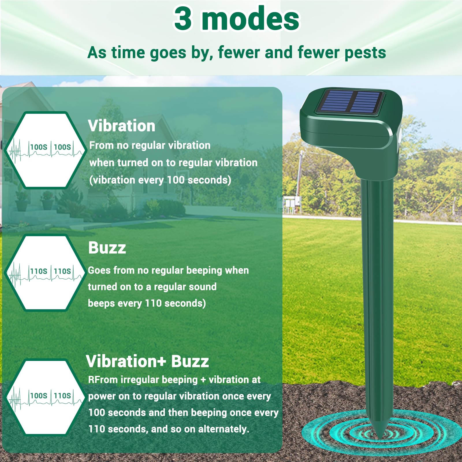Confezione da 4 repellenti per talpe ad energia solare, IPX7, impermeabili, ad ultrasuoni, deterrente per talpe soniche da cortile, per sbarazzarsi di arvicole, scoiattoli, marmotte