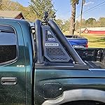 Review Image by SEYMORE
