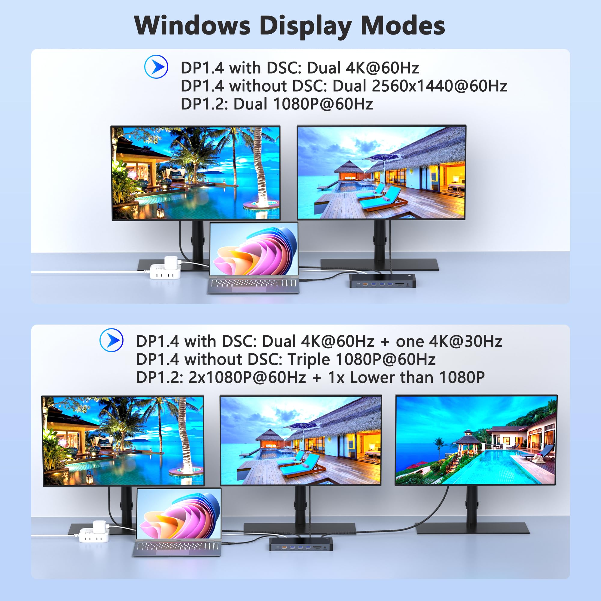 Docking station per laptop 3 monitor per Dell/HP/Lenovo/Mac, 15 in 1, docking station USB C, doppio monitor con slot SSD M.2 NVMe, dock triplo display 4K a 60 Hz con HDMI/Displayport/PD/LAN/SD/TF