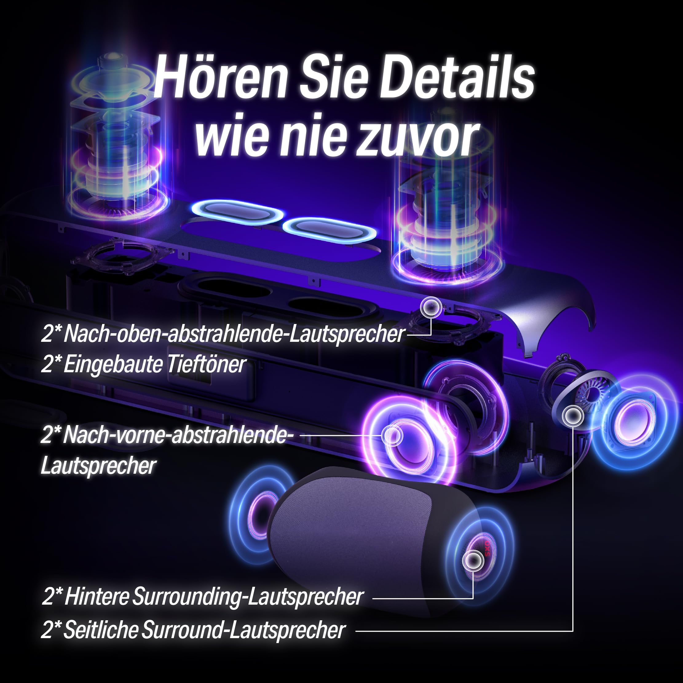 OXS Thunder Pro+ Gaming Soundbar mit Kabellosem Satelliten-Nackenlautsprecher, 7.1.2 Dolby Atmos Surround Sound System, Integriertem Woofer, App-Anpassung, RGB-Effekten, 3 Pro Gamer-Modi