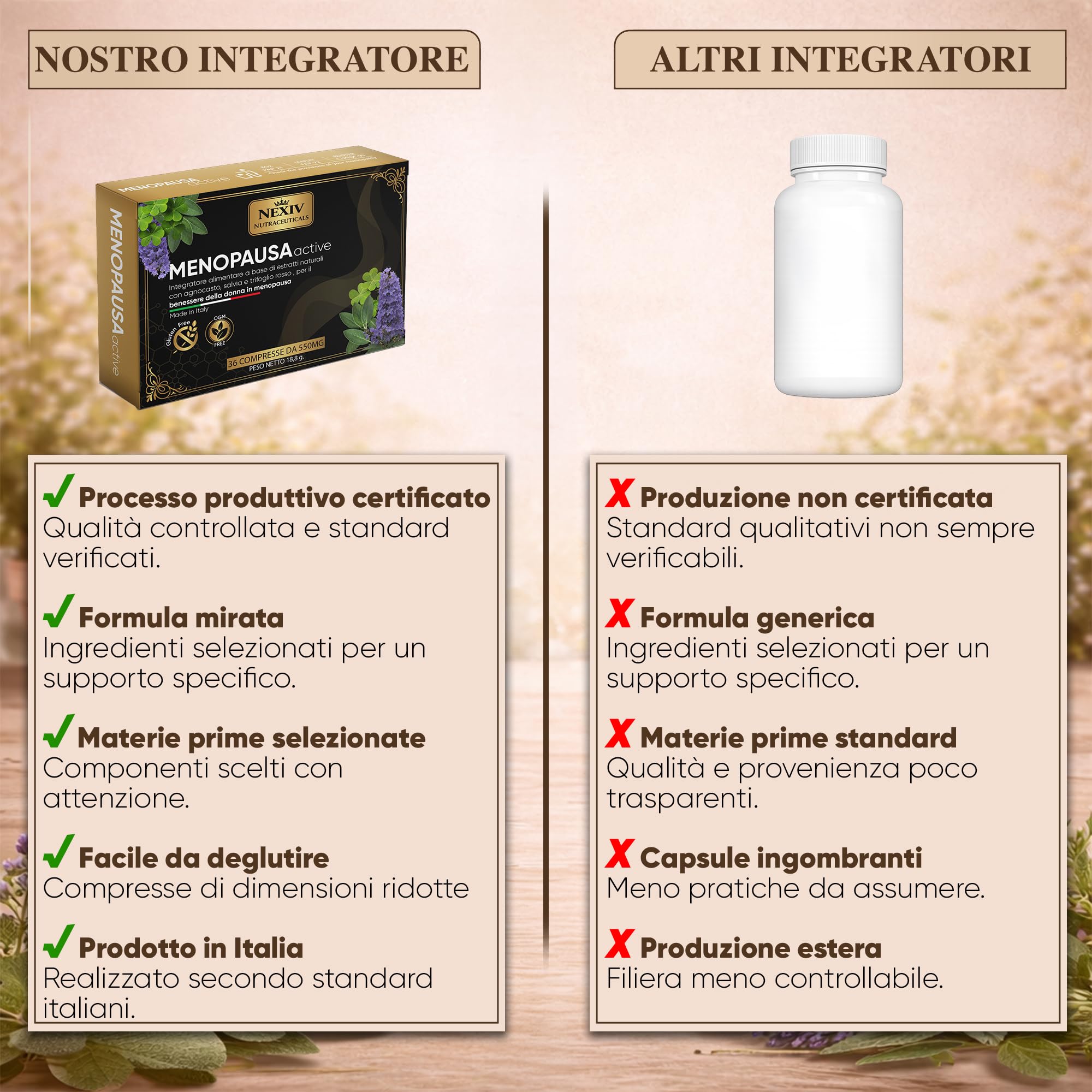 Integratore Menopausa per il Benessere Femminile con Agnocasto, Trifoglio Rosso e Salvia, Gluten Free | 36 Compresse | Estratti Vegetali