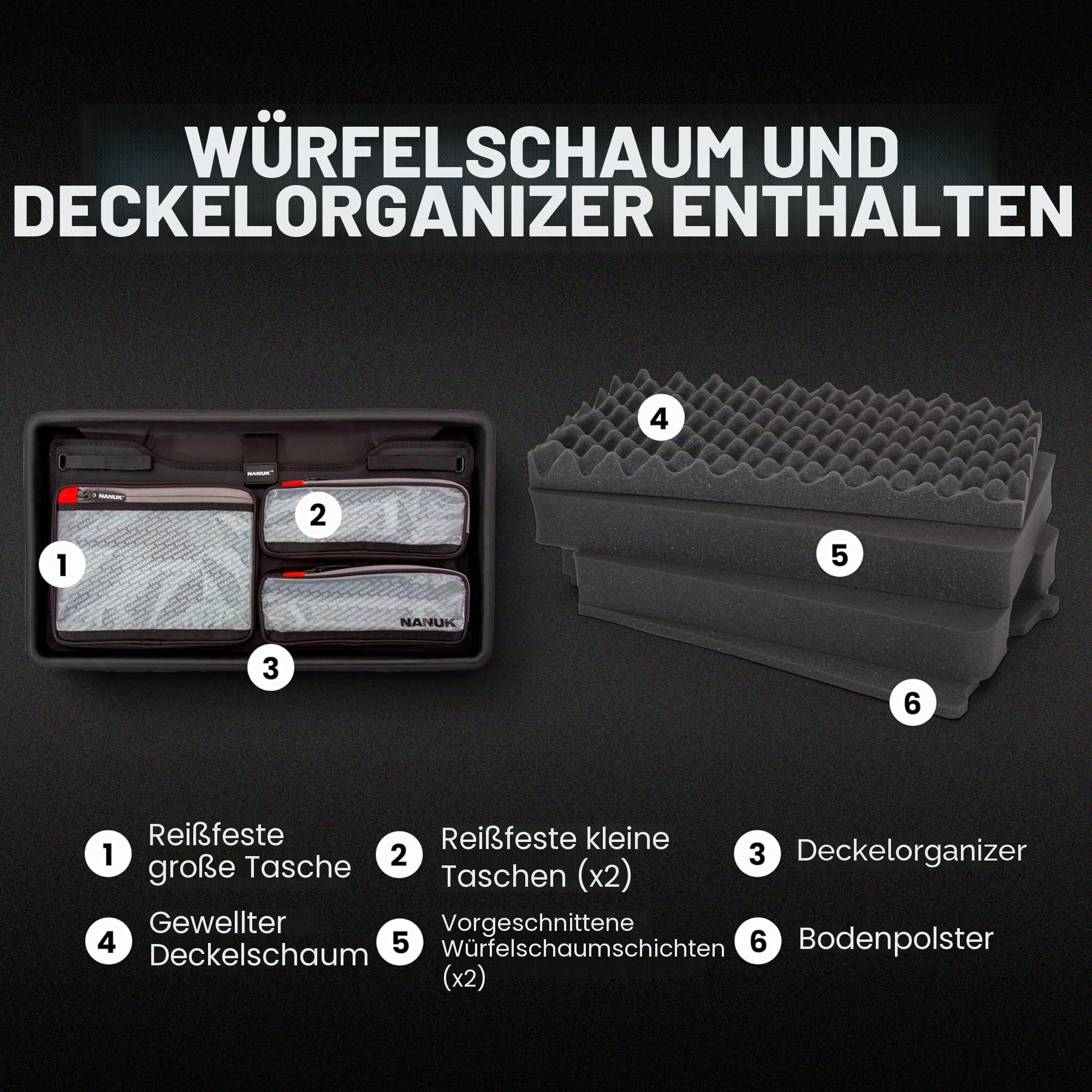 NANUK 935 – Leichter, wasserdichter Schutzkoffer aus NK-7-Kunststoff mit individuell anpassbarem Schaumstoff-Einsatz und Deckel-Organizer (25,1 cm x 40,9 cm x 25,7 cm) (Schwarz)