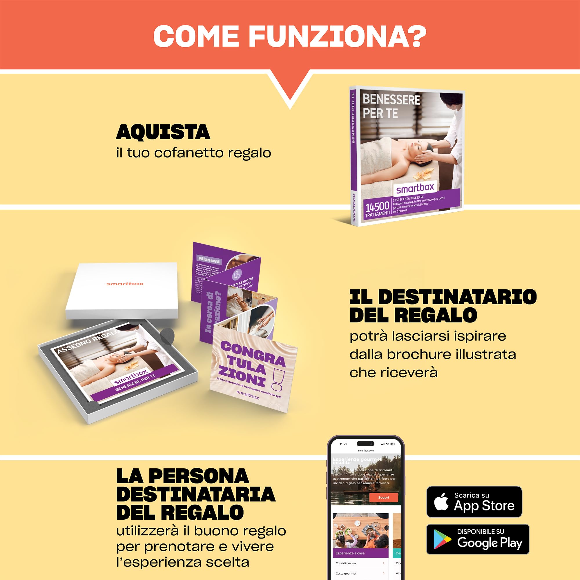 Smartbox - Cofanetto Regalo- Idee Regalo Originale