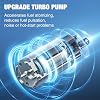 Conjunto de módulo de bomba de combustible Prominent compatible con BYD S6 2.4 S6-1106010-C3 7