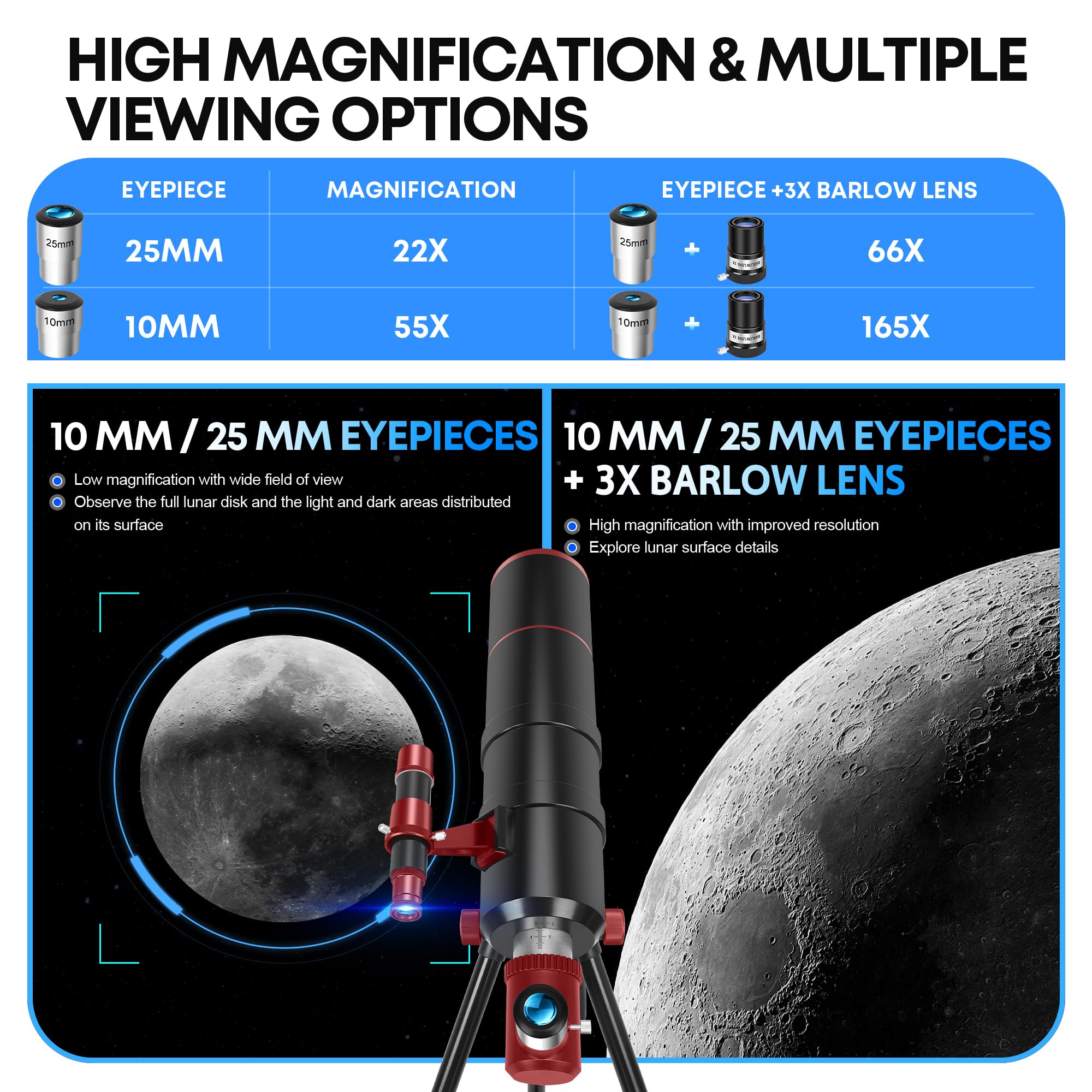 Dianfan Telescoop, 80mm Opening 600mm Telescopen voor Volwassenen Astronomie, Volledig Mult-Coated High Powered Refracting Telescope voor Kinderen Beginners, Professionele Telescopen met Statief, Telefoon Adapter en Tas