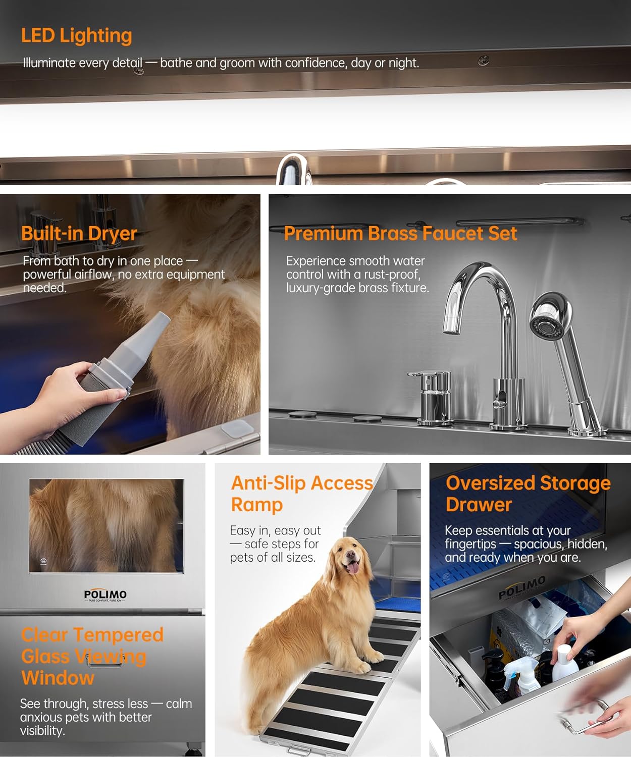 POLIMO Dog Washing Station with Built-in Pet Dryer and LED Display 50" (Left Ramp), 304 Stainless Steel Dog Bathtub for Large Medium Small Dogs, Wash and Dry Grooming Tub with Faucet, Storage Drawer