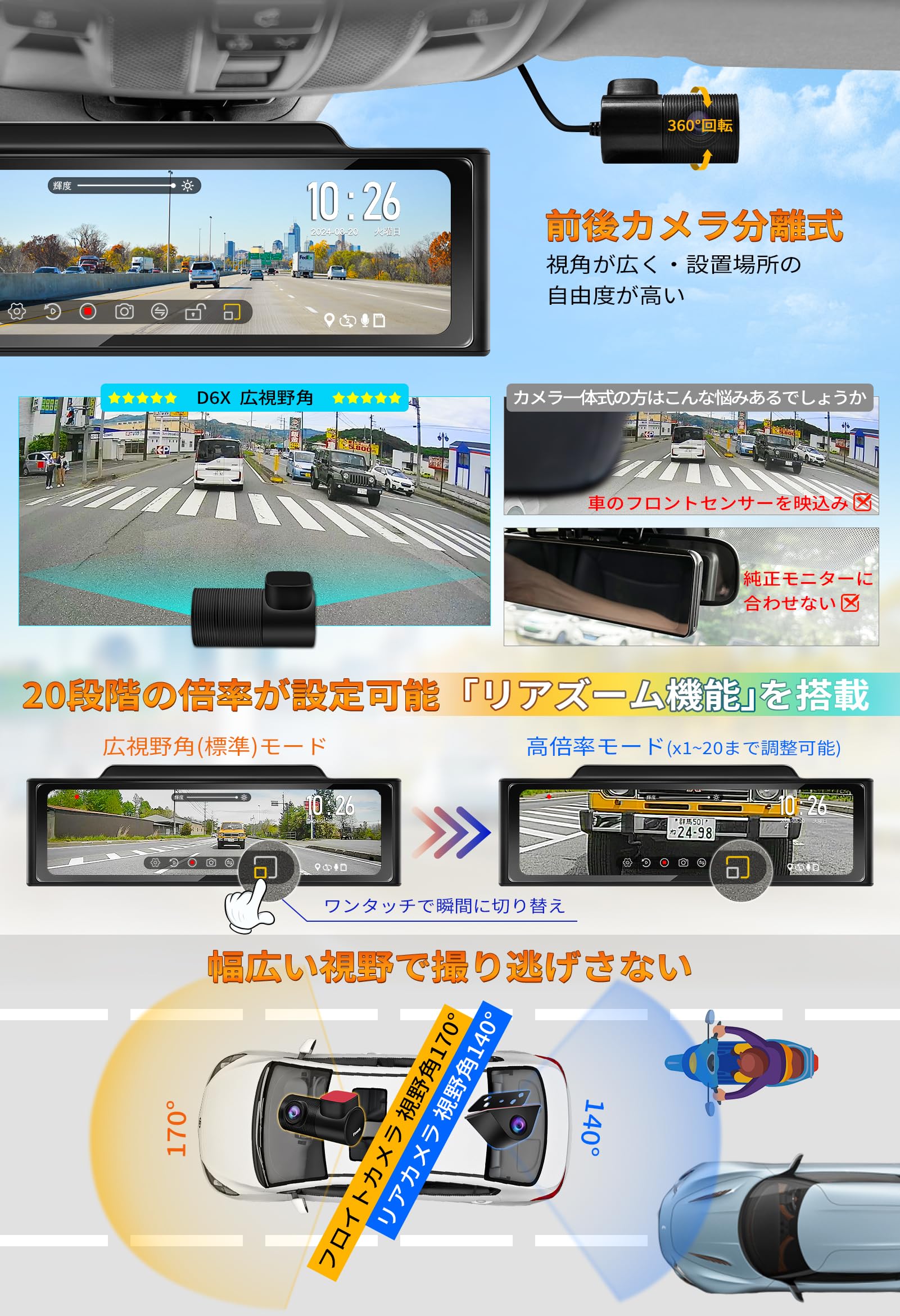 Amazon.co.jp: PORMIDOAUTO【ソニー製IMX462高輝度センサーと爆光液晶