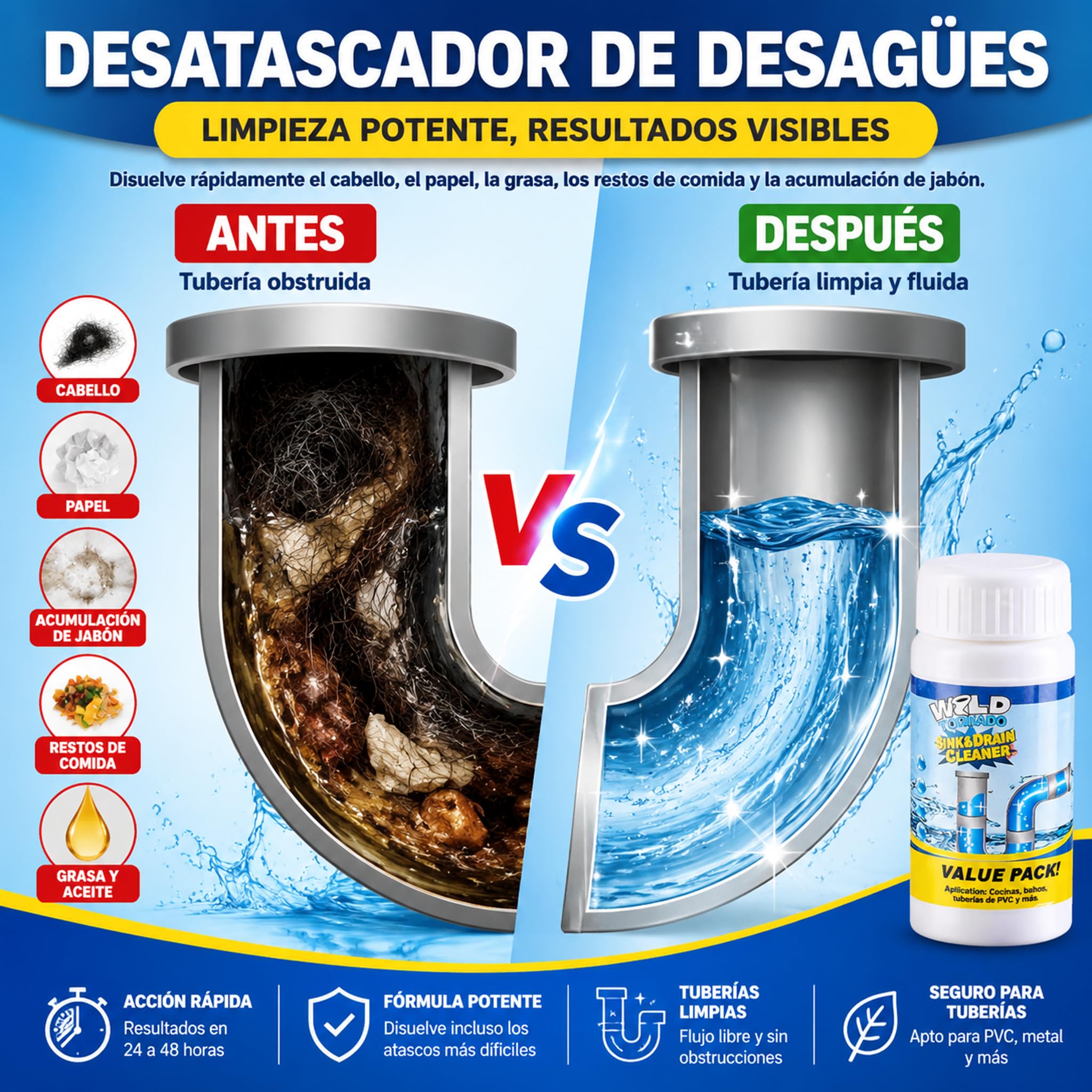 Drainelix Abflussreiniger, Leistungsstarker Abflussreiniger Für Toiletten, Küchen, Badezimmer Und Duschen – Wirksam Gegen Haare, Papier, Seifenreste, Speisereste Und Fett (3pcs)