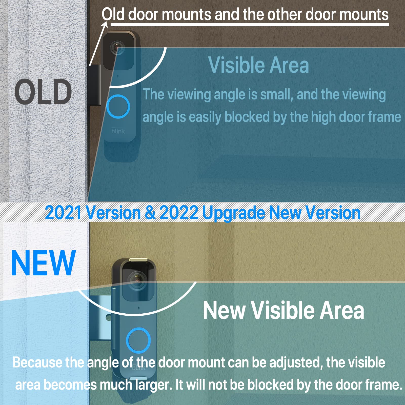 Blink Doorbell Mount, Anti-Theft Blink Video Doorbell Door Mount Bracket No Drilling, Not Block Motion Sensor Easy Install Fit Camera