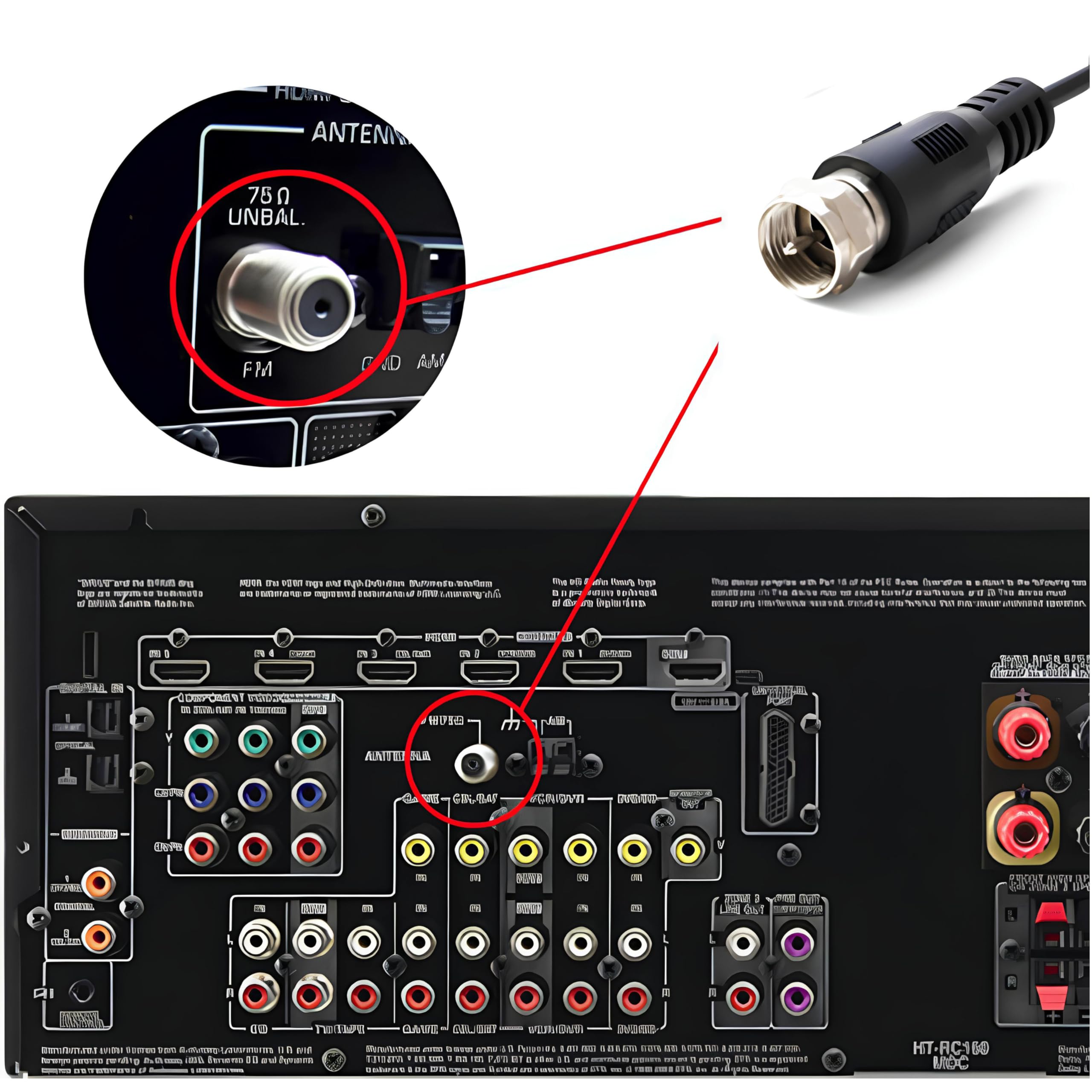 Antenne FM pour récepteur stéréo - Base magnétique, câble coaxial de 4,9 m, rétractable, réception FM parfaite pour système home cinéma