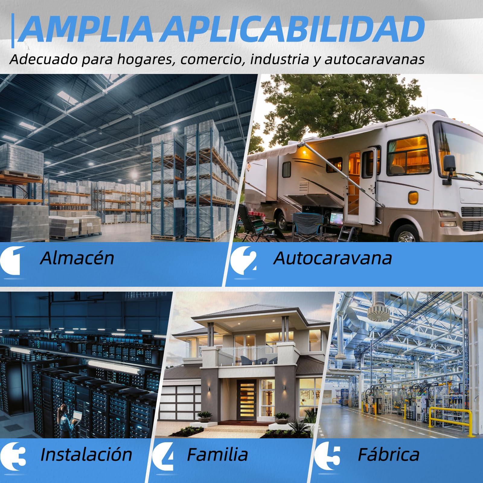 Caja de fusibles de superficie IP65 de 5 vías, 63 A, 30 mA, RCD 5MCB (2 × 1P6 A + 1P10 A + 1P20 A + 1P32 A) para autocaravanas, garajes y talleres (5 vías)