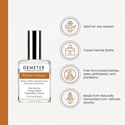 Miniatura 3 de Demeter Fragrance Library - Granjas, Establos y Campo - Colección Colonia, 1.0 onza