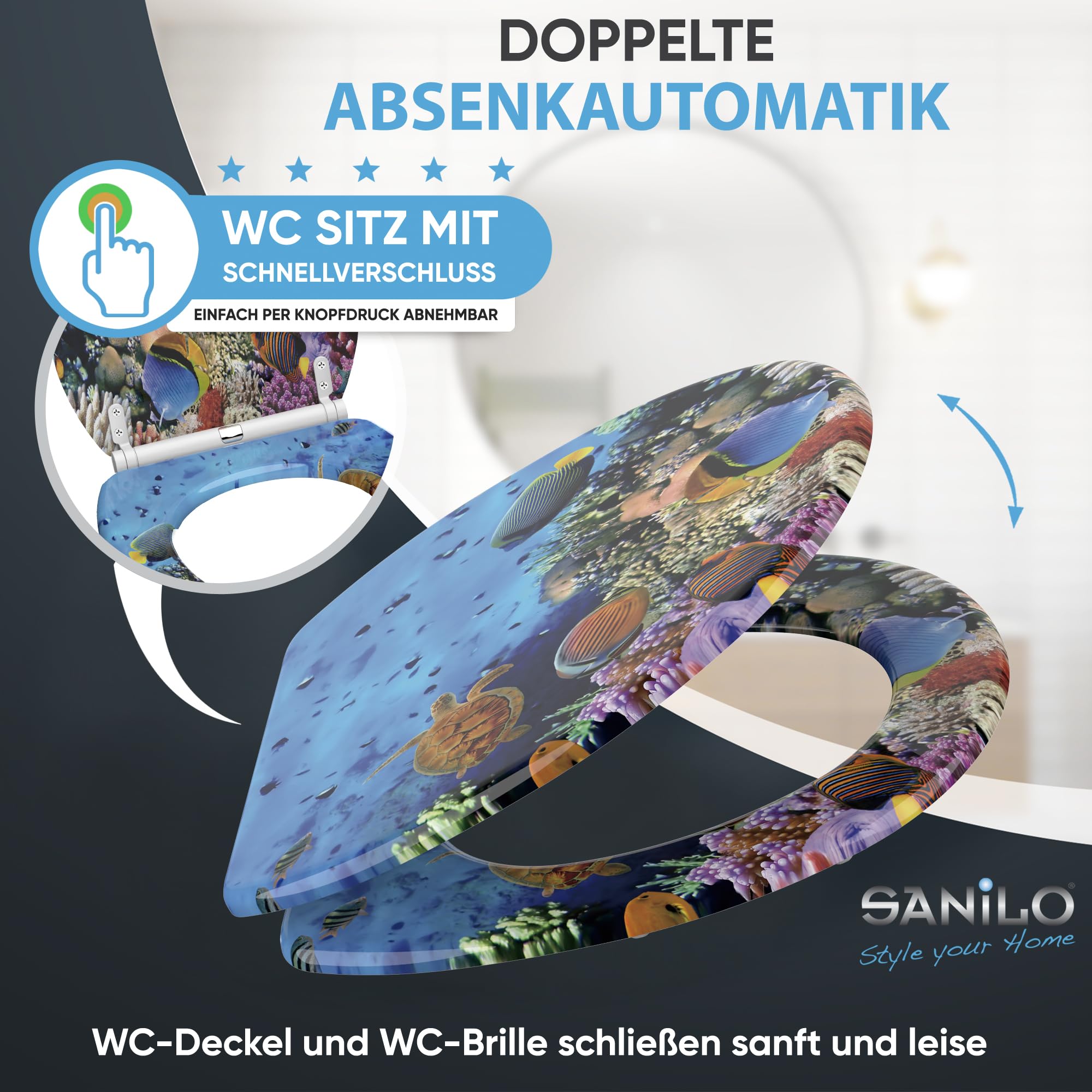 Sanilo WC Sitz mit Absenkautomatik & Schnellverschluss, Toilettendeckel per Knopfdruck abnehmbar, einfache Montage von oben (Ocean)