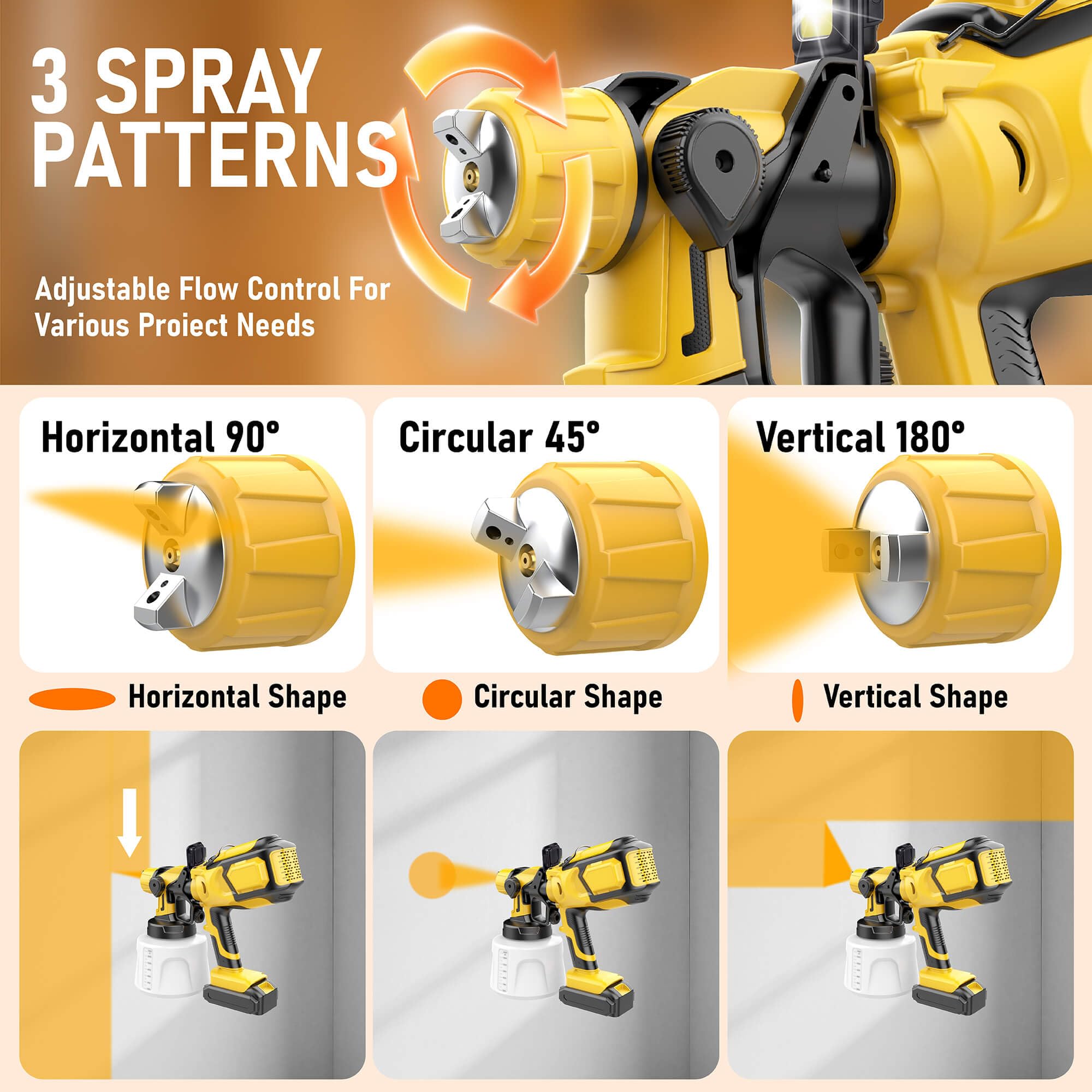 Cordless Paint Sprayer Compatible with Dewalt 20V MAX Battery (NO Battery) - Electric Spray Paint Gun with Led Light, 4 Nozzles & 3 Modes for Interior/Exterior House Painting, Furniture & Fences - 2