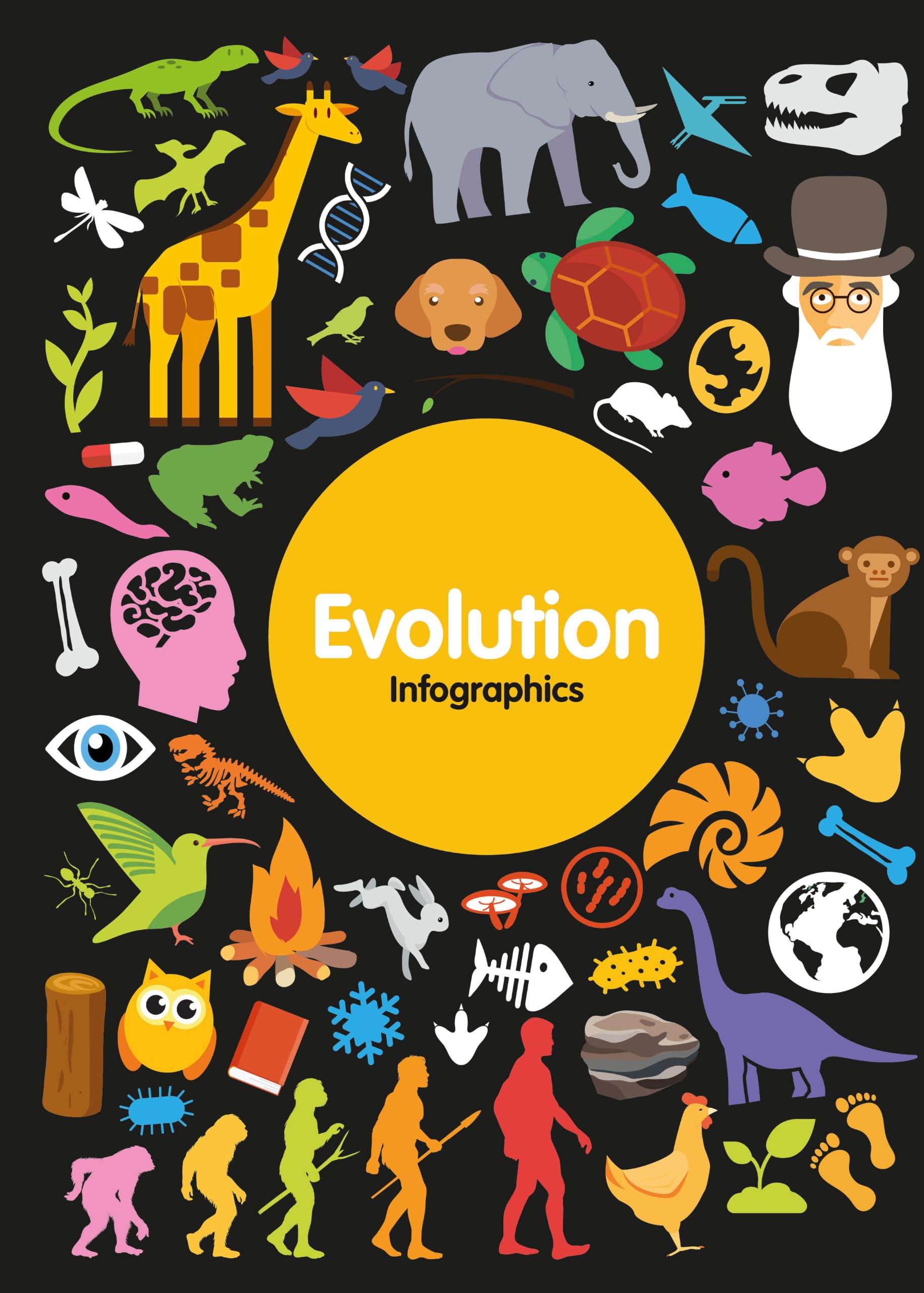 Evolution