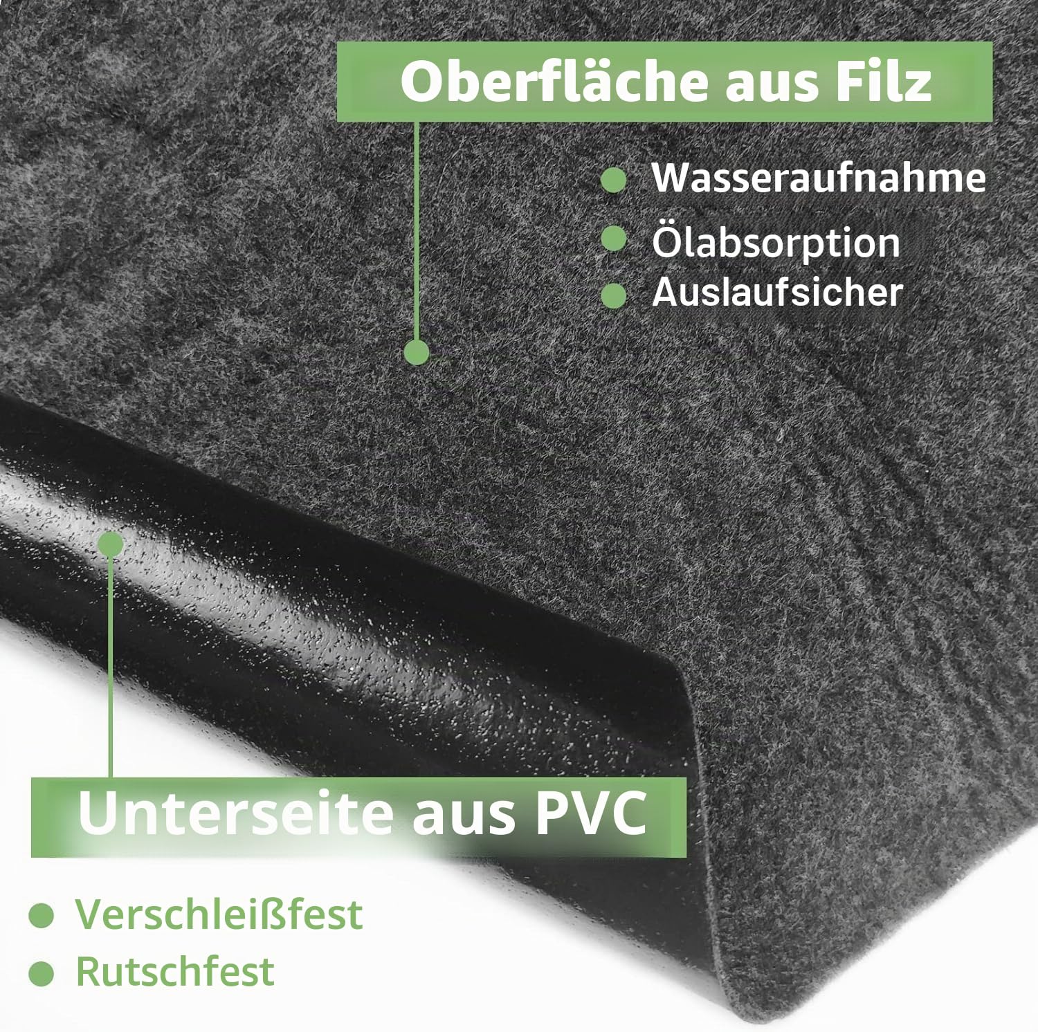 Pool Bodenplane,Poolunterlage Schwimmbecken Matte rutschfest, Quadratische Bodenplane Reißfest, Wärmedämmend, Wasserdicht, Pool Bodenschutzmatte (188 x 183 cm)