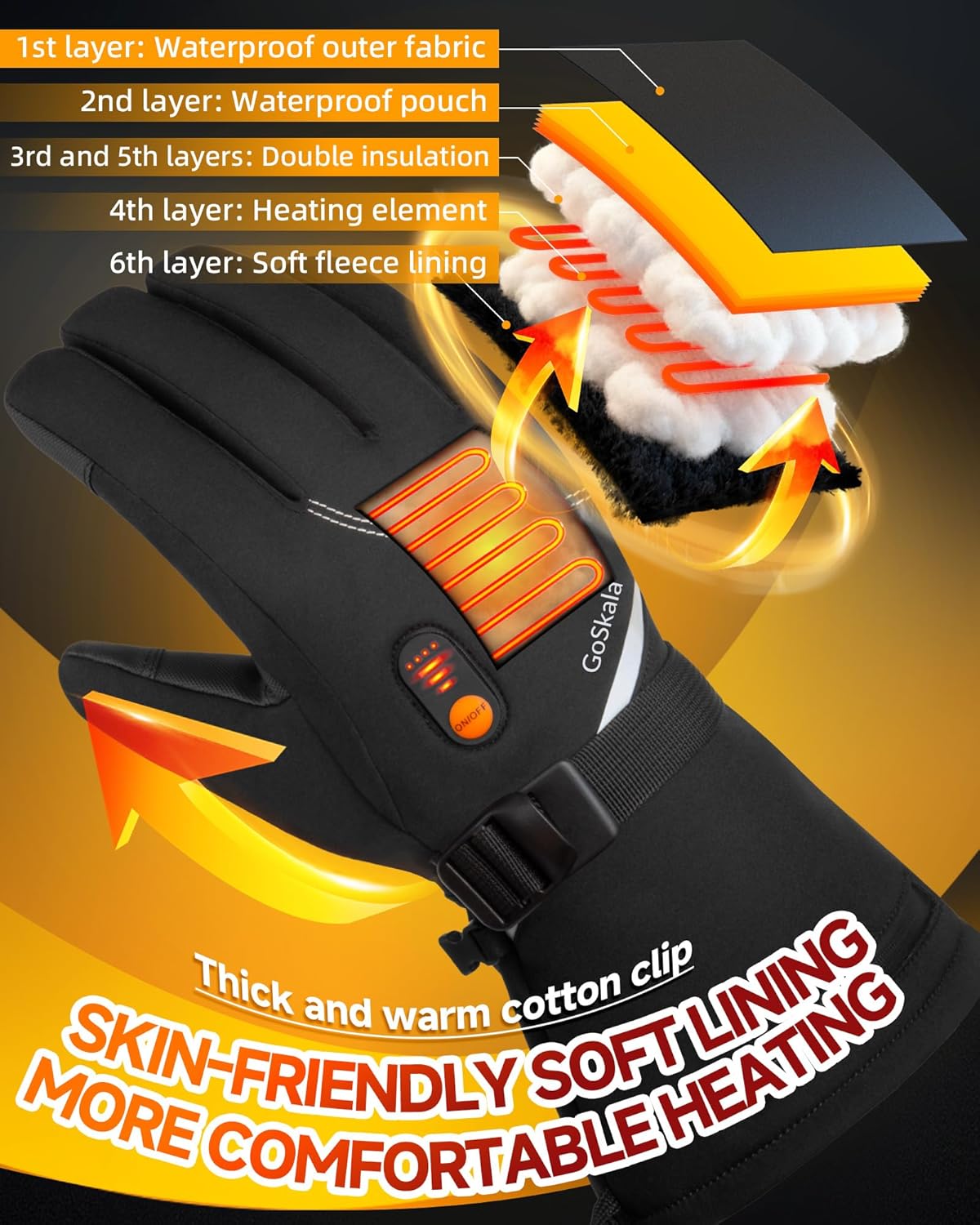 Heated Gloves for Men Women, Rechargeable Electric Thermal Hand Warmers with Touchscreen, Waterproof Winter Gear for Skiing, Hiking, Outdoor Work, Raynaud Relief