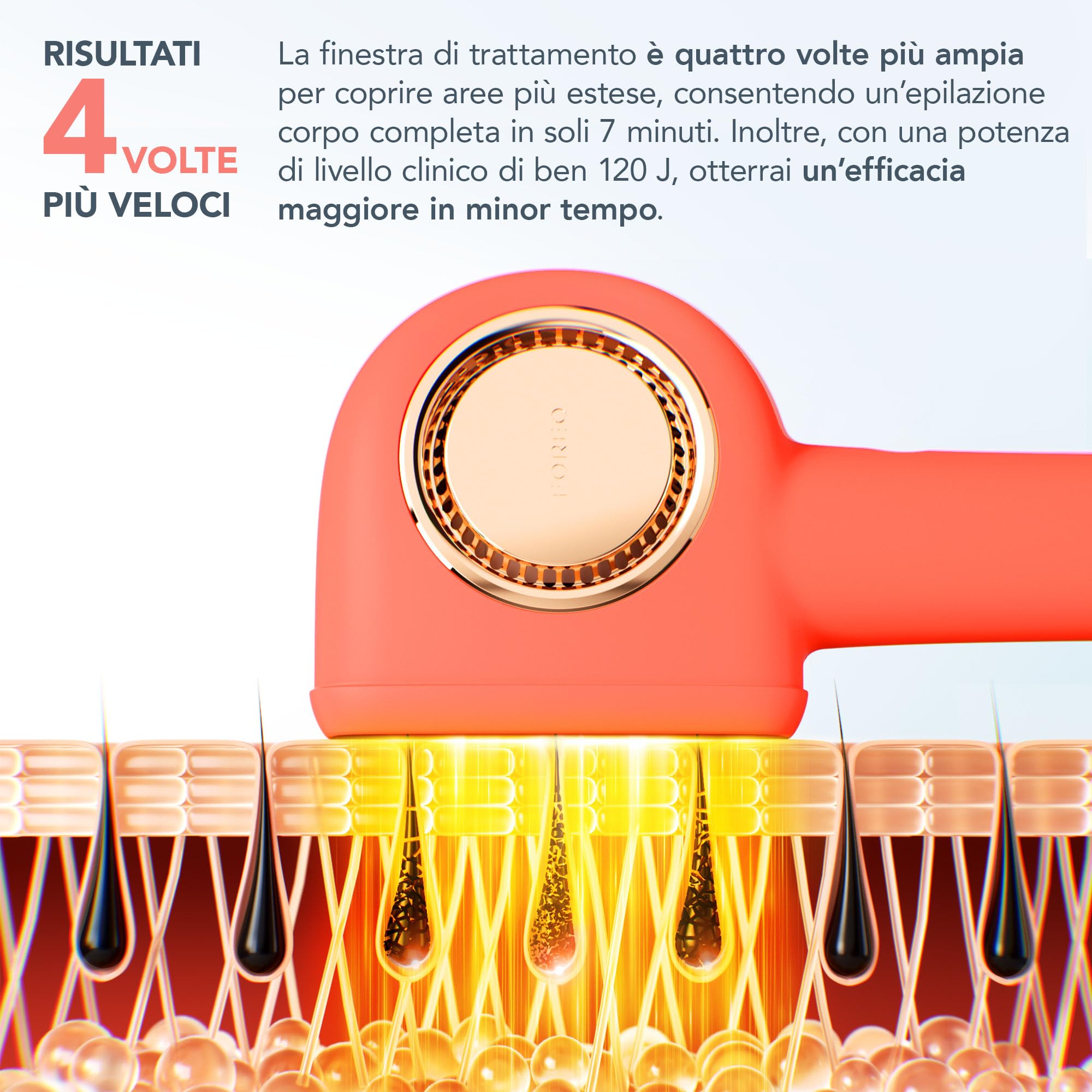 FOREO PEACH 2 Pro Max epilatore luce pulsata, depilatore corpo donna, uomo. Depilazione uomo, donna con epilazione IPL avanzata per viso, corpo. Pelle liscia, risultati duraturi