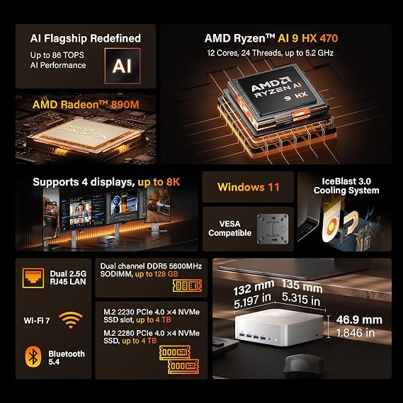 GEEKOM A9 Max 2026 Mini PC, AMD Ryzen AI 9 HX 470, DDR5 32GB RAM+2TB SSD