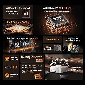GEEKOM A9 Max 2026 Mini PC, AMD Ryzen AI 9 HX 470, DDR5 32GB RAM+2TB SSD