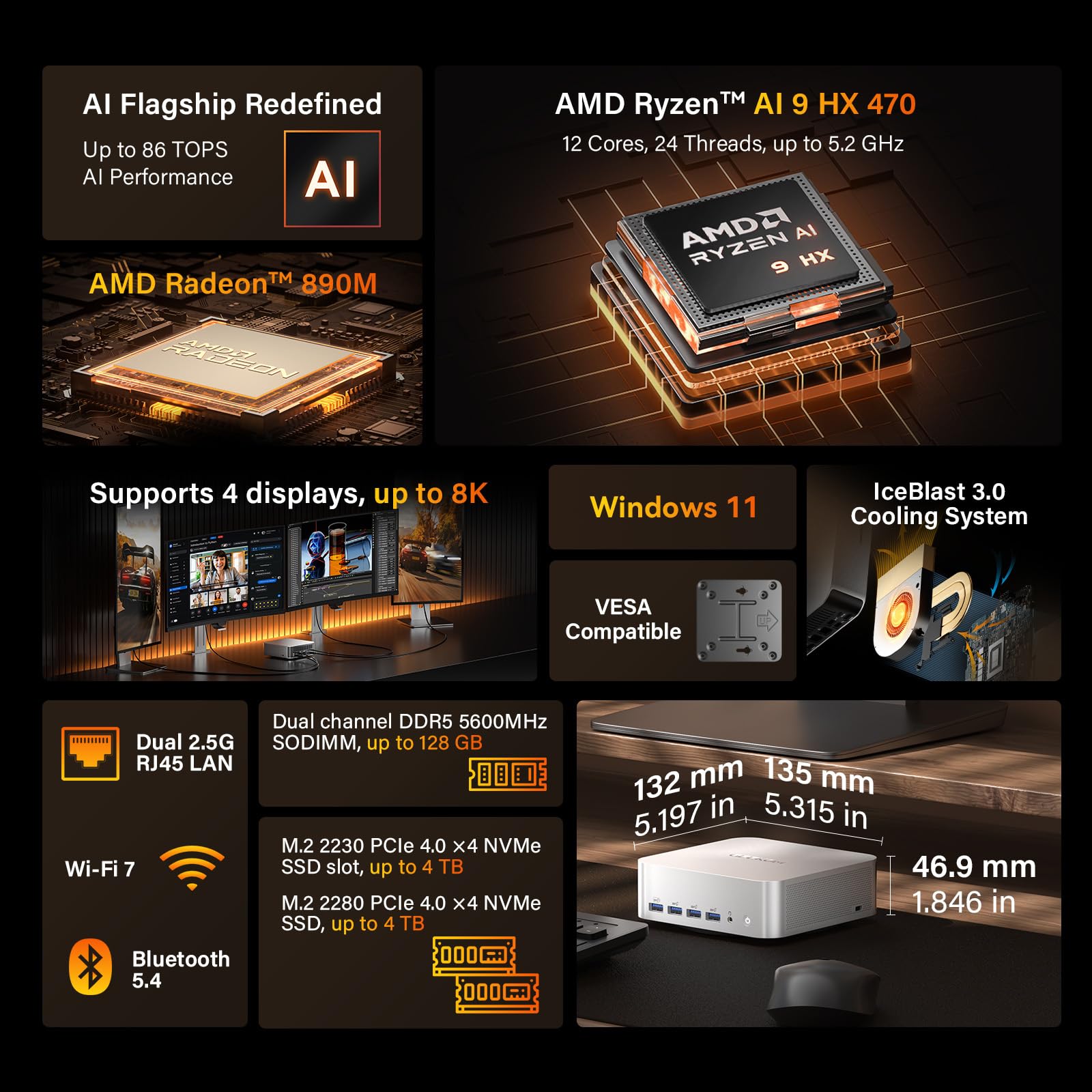 GEEKOM AMD Ryzen AI 9 HX 370 (80 TOPS) özellikli A9 Max AI Mini PC |