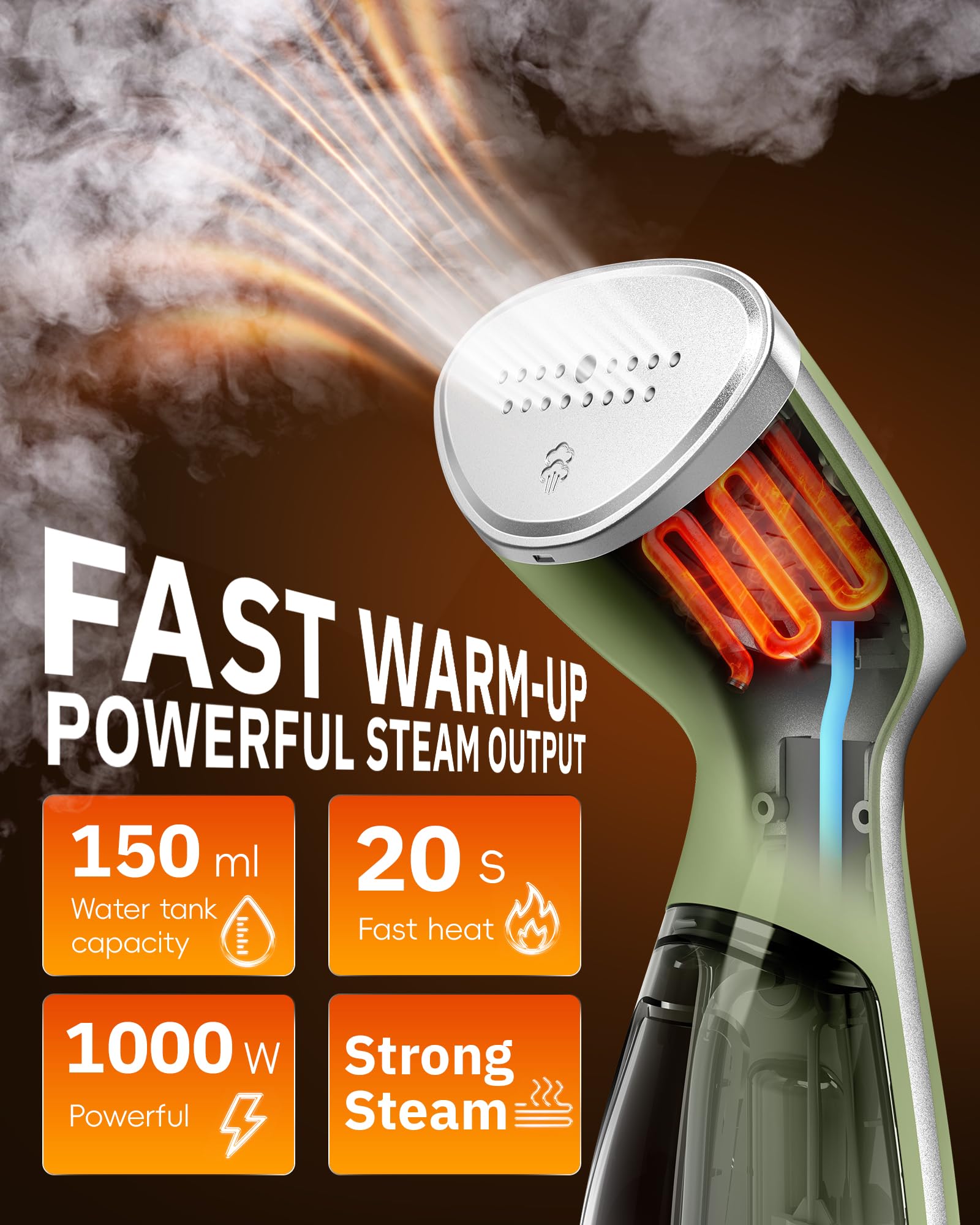 OGHom Portable Travel Handheld Steamer for Clothes, Garment Wrinkle Remover view 2