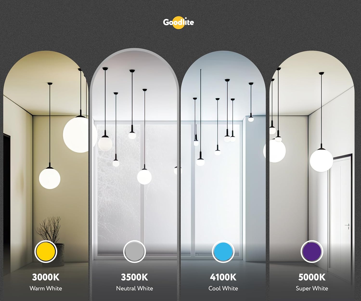 Goodlite A21 LED Light Bulb 22 Watt (150 Watt Equivalent) - Dimmable, High Output 2600 Lumens, Neutral White 3500K, Indoor and Outdoor, UL Listed, Long Lasting 15,000 Hours, 1 Count (G-19863)