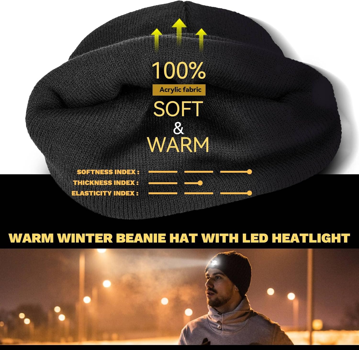 LED Beanie Hat