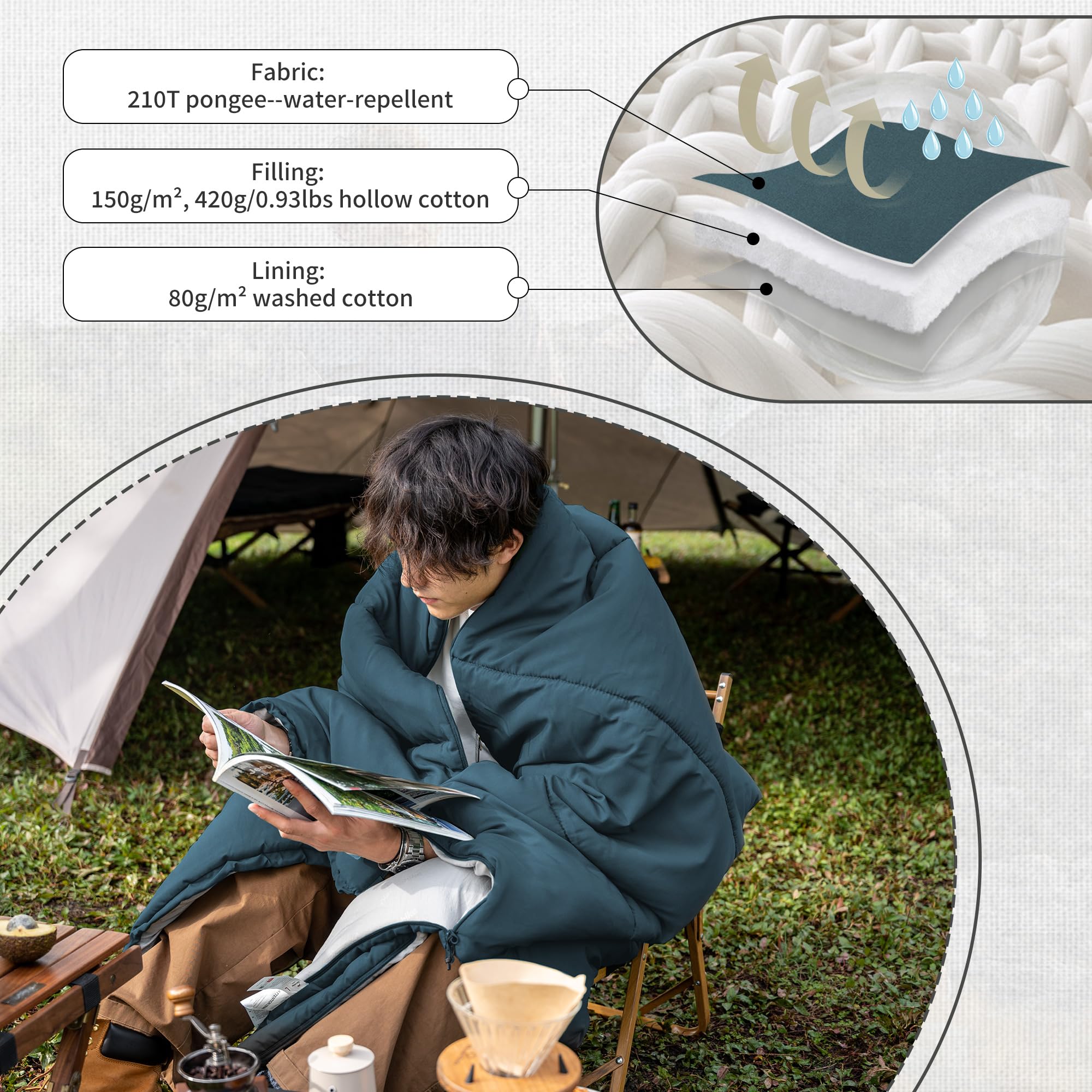 Naturehike Sac de couchage enveloppant ultra léger, pour 3-4 saisons, imperméable, pour camping, randonnée, alpinisme, 280g de duvet d'oie (M, Bleu