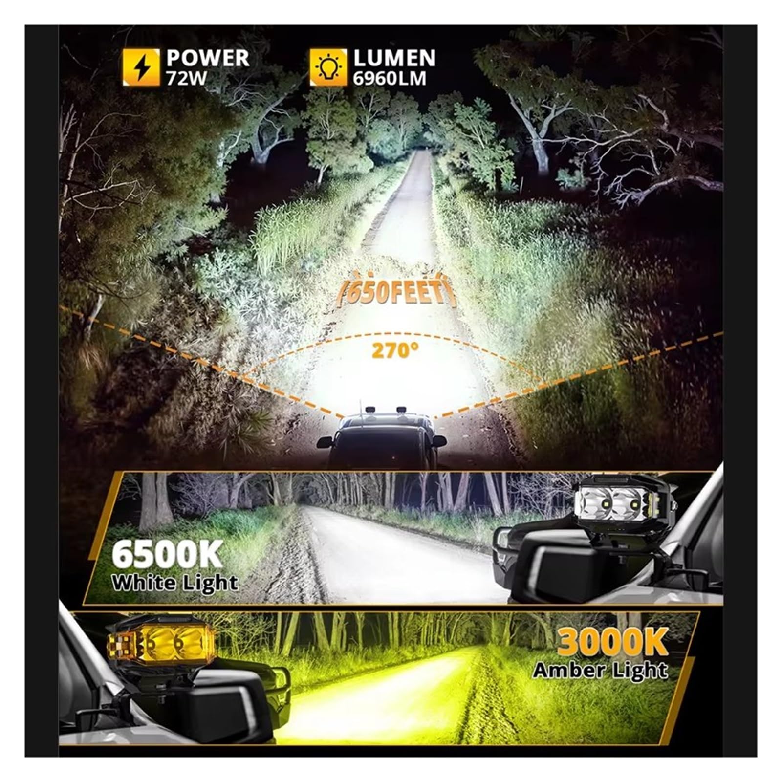 Fari Anteriori Il Baccello Rettangolare Combinato Dello Sparatutto LED Del Fascio Di 72W 6960LM Si Accende Con Le Luci Ambrate Lavoro DRL A 4 Pollici