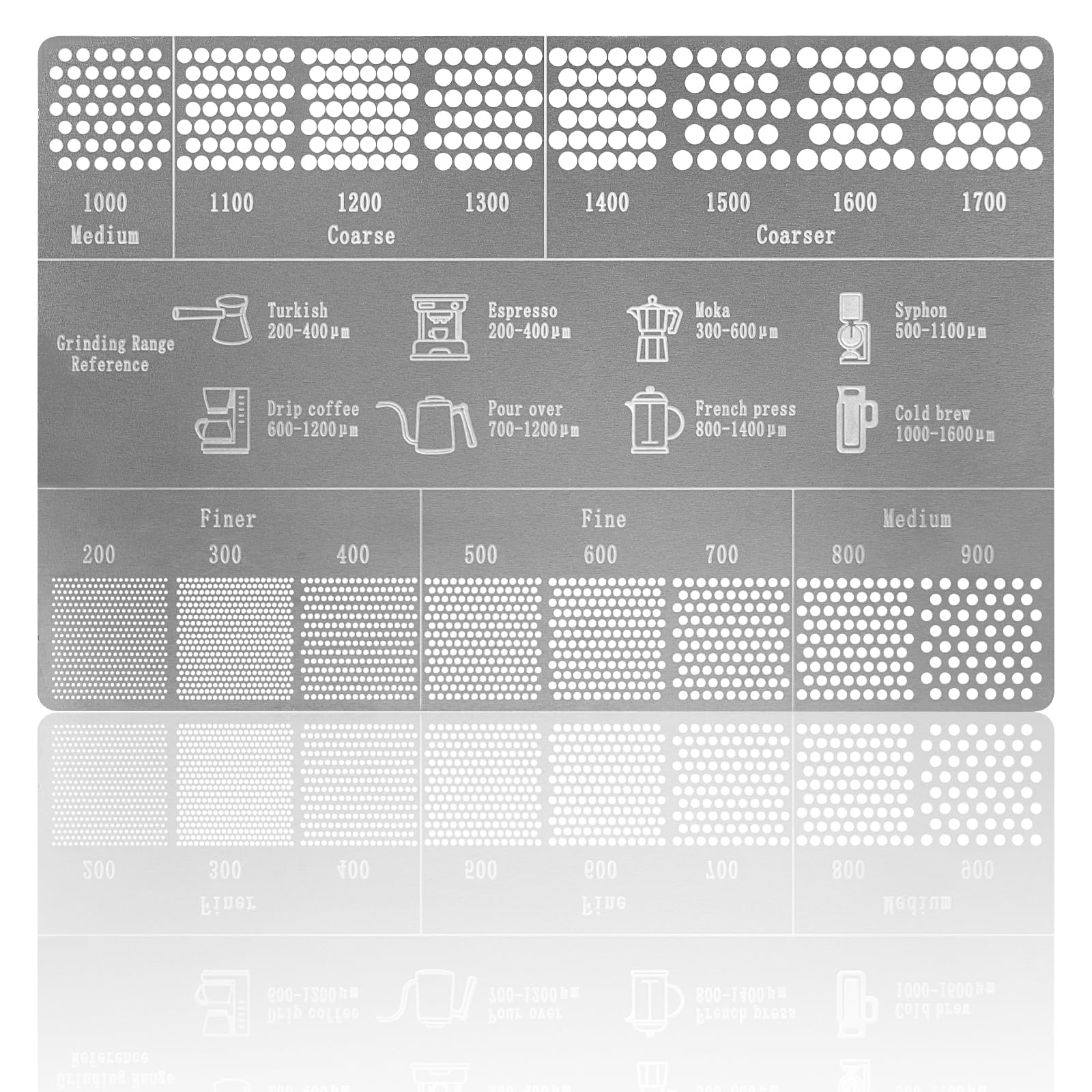 HOTUT Règle de mesure du marc de café, règle de mouture du café en acier inoxydable pour mesurer rugosité poudre café, Taille mouture de café, carte mesure café moulu pour maison, cafés, bars
