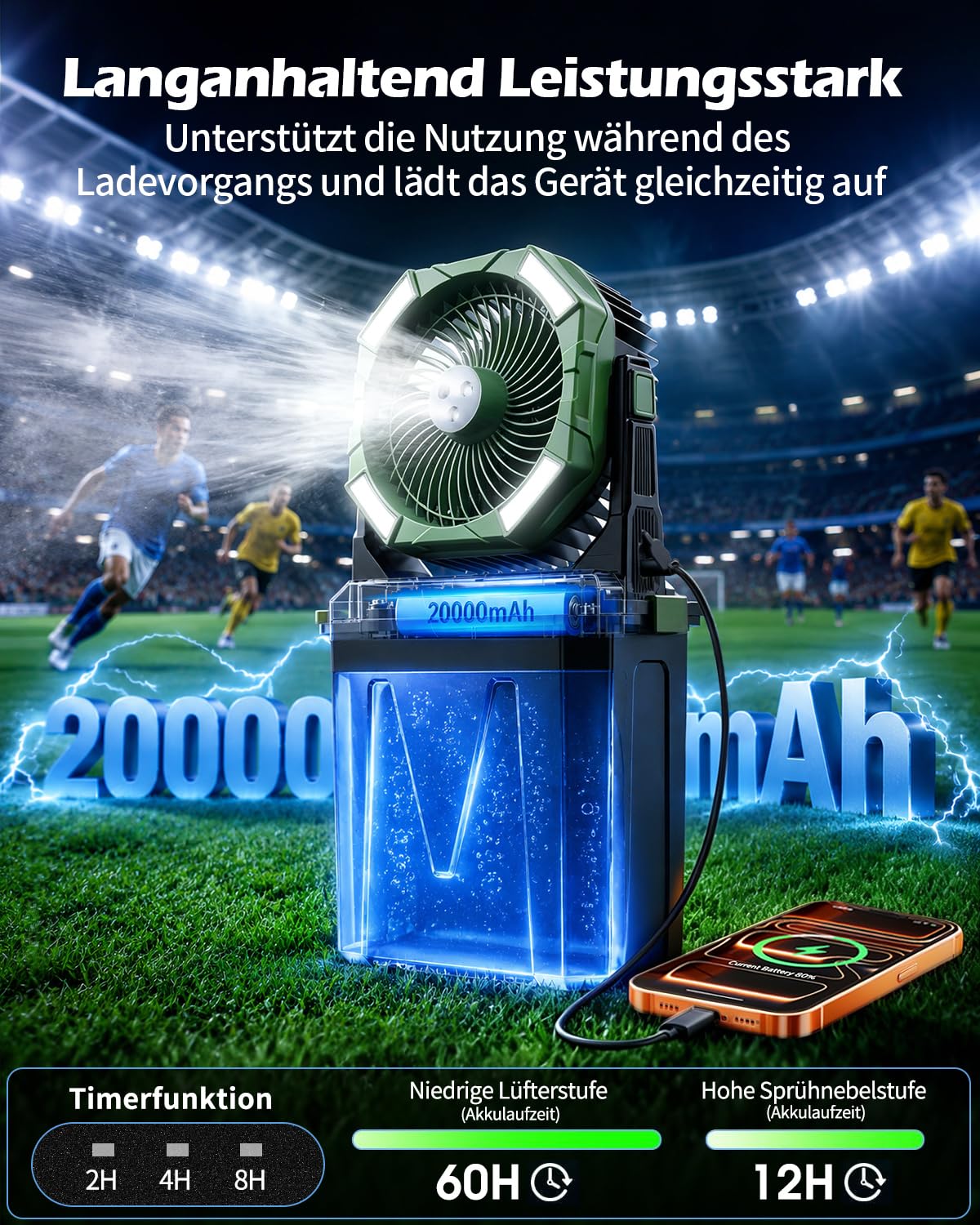 yAyusi 10L Großer Tragbarer Nebelventilator für Außenbereich mit RGB-Beleuchtung, 3-in-1 20000mAh Akku-Wasservernebler mit Fernbedienung＆Timer, 4 Sprühmodi Windgeschwindigkeit für Terrasse (Grüne)