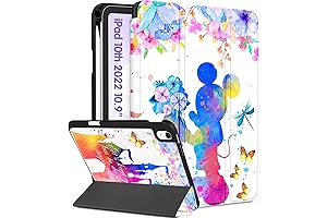Trendy Fan for iPad 10th Generation Case 2022