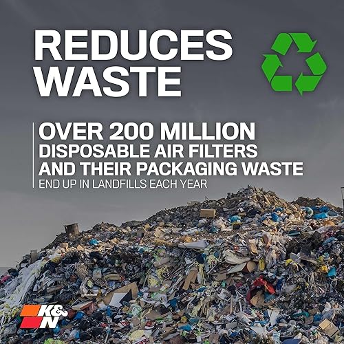 Miniatura 9 de KN Premium - Filtro de aire para cabina